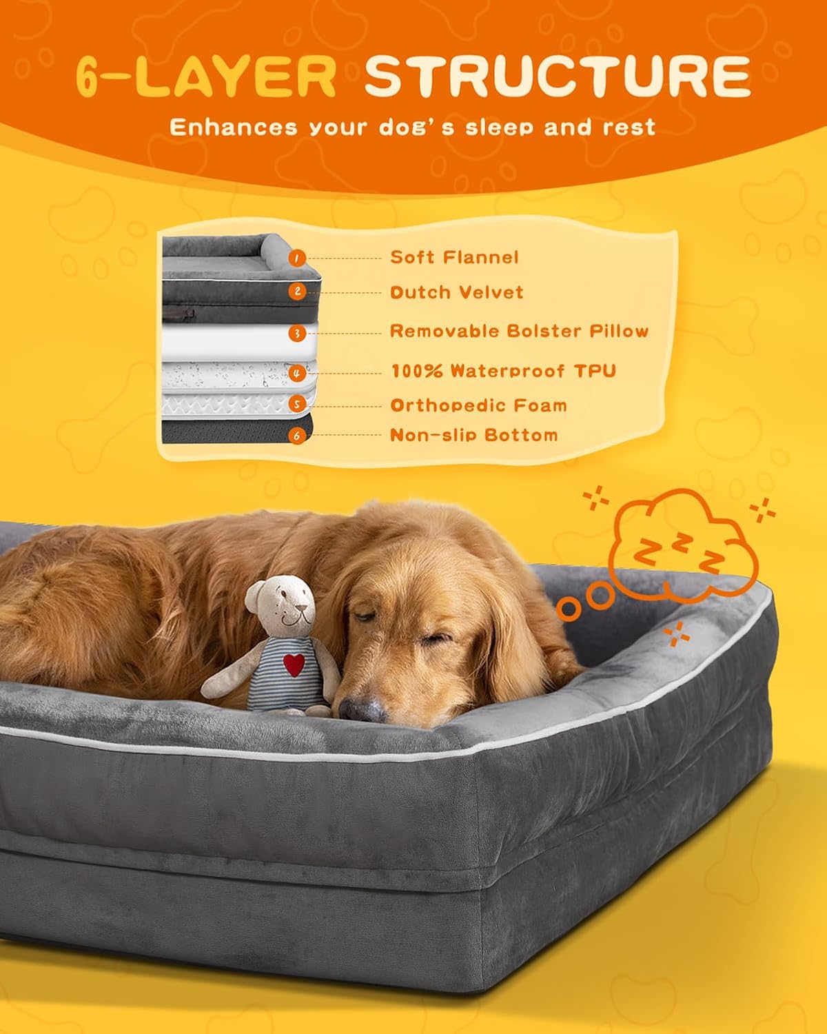 Detalle de Renvix Large Orthopedic Dog Bed 91x61x18cm