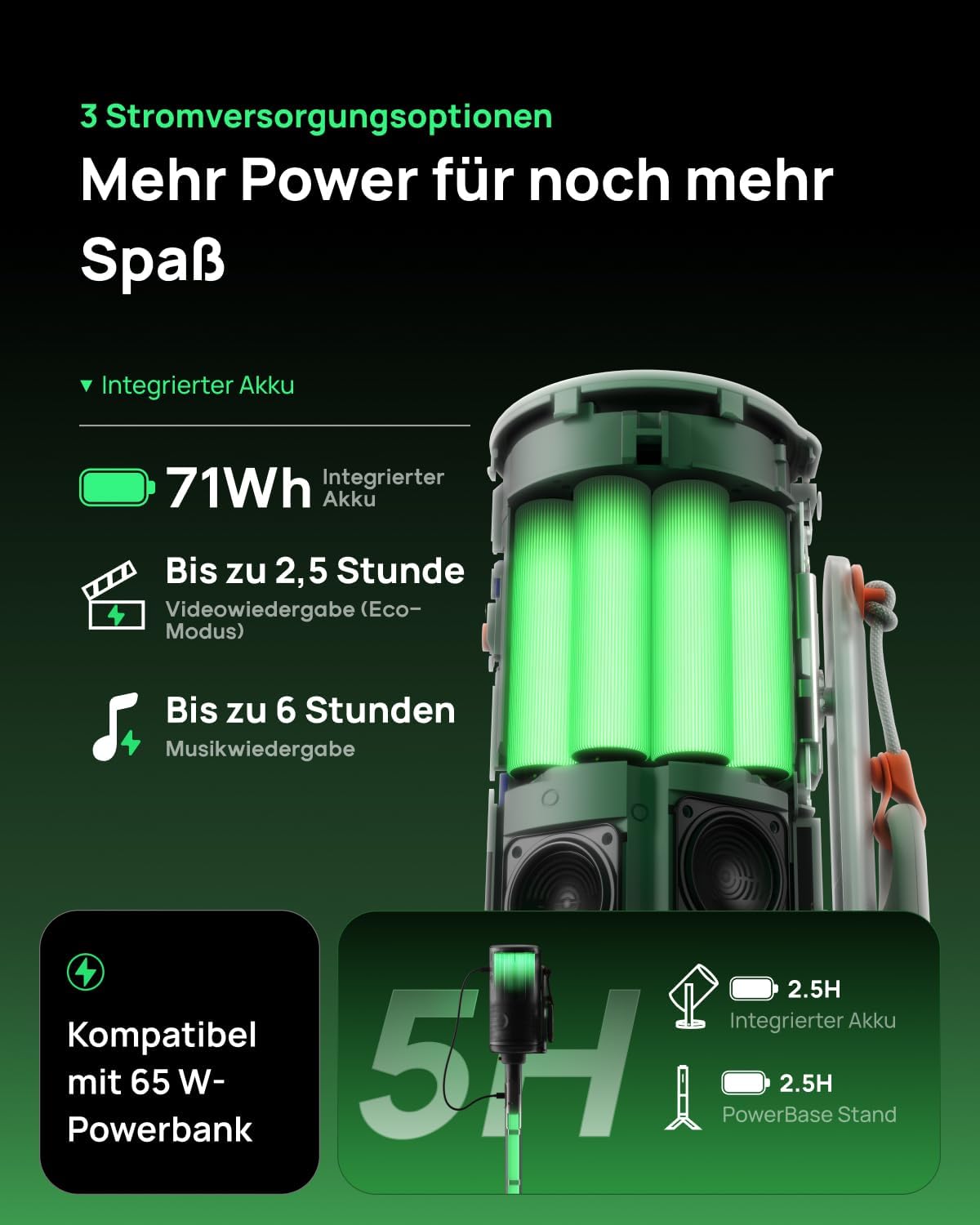 Detalle 2 de XGIMI MoGo 4 Laser Handy Beamer mit Akku