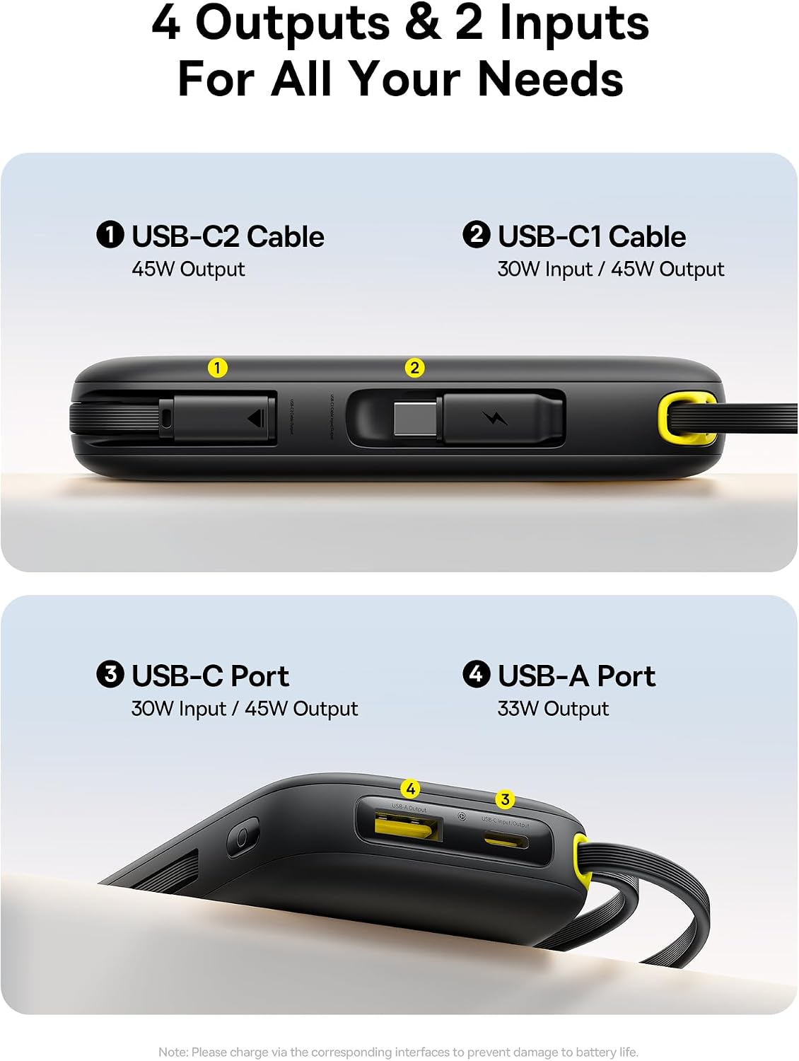 Detalle 2 de Baseus Qpow3 20000mAh 45W power bank with integrated USB-C cable (PD3.0/PPS fast charging)