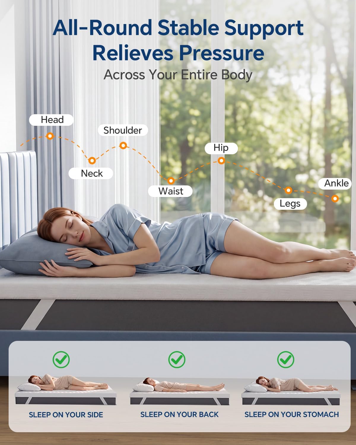 Detalle de BEDELITE Memory Foam Mattress Topper 3-Inch
