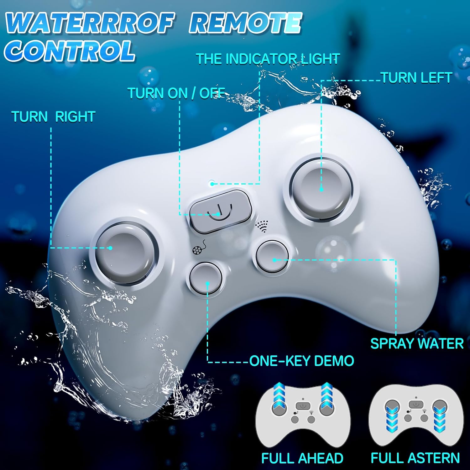 Detalle 2 de WATUDOU Remote Control Shark Toy, 1:18 Scale