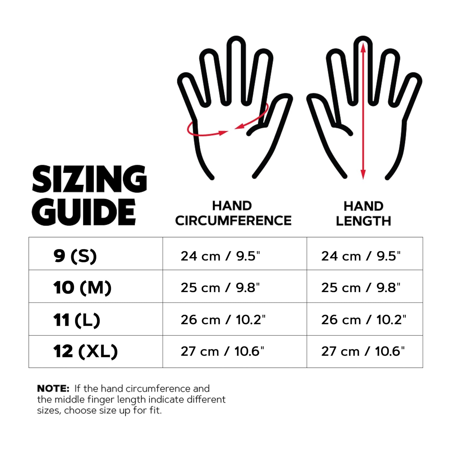 Detalle de Oregon Technical Working Gloves – Protective Safety Gloves for Forestry, Gardening & Outdoor Work