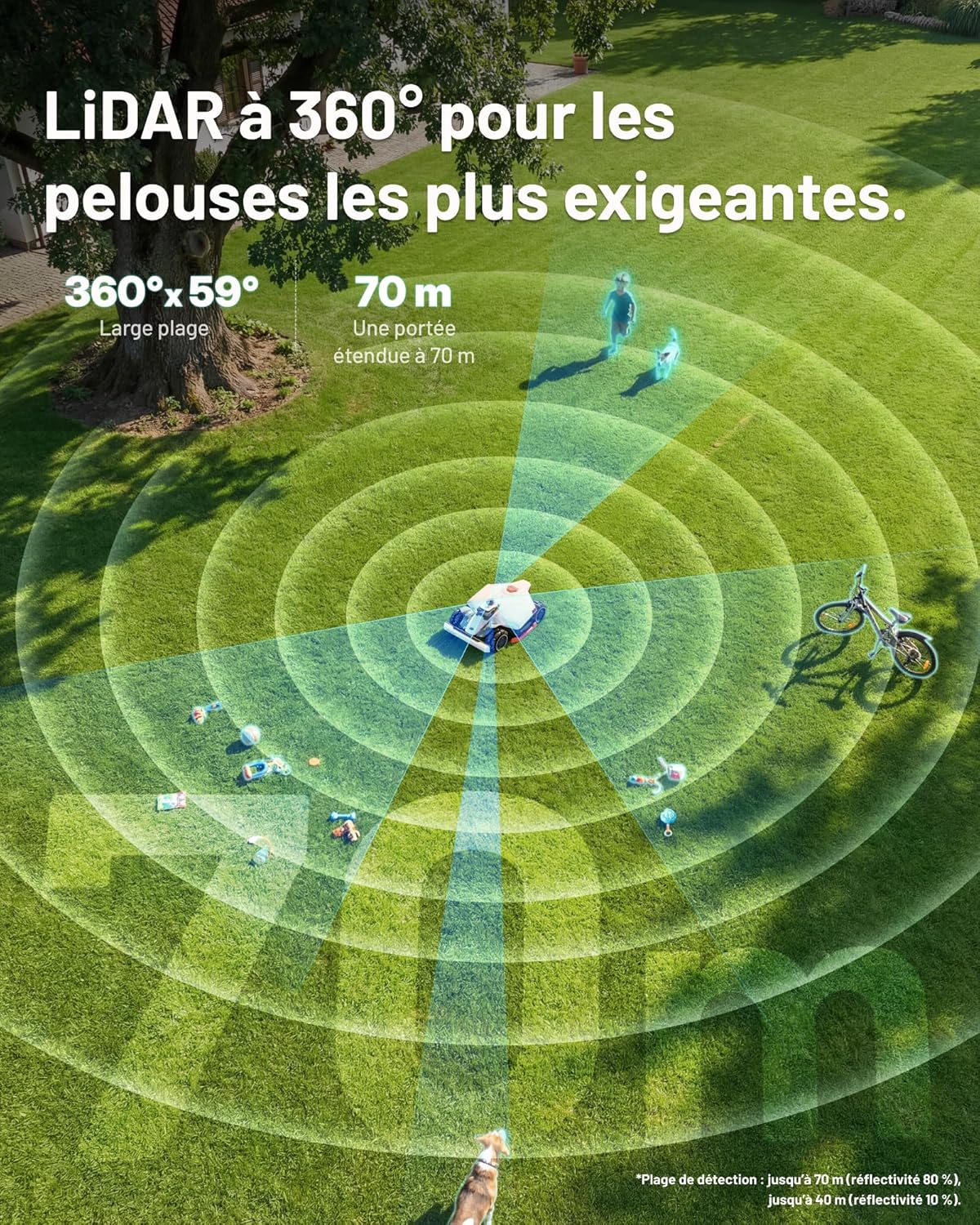 Thumbnail 2 de MAMMOTION LUBA 3 AWD 1500 Robot Tondeuse avec Garage Standard — Tonte précise et tout-terrain