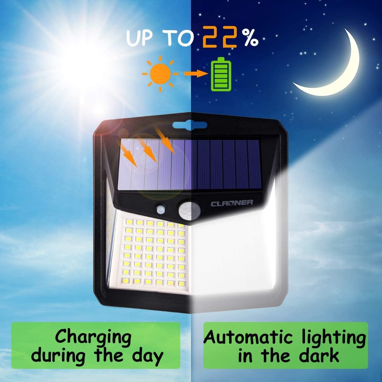 Thumbnail 1 de Claoner 128 LED Solar Motion Sensor Light 6 Pack
