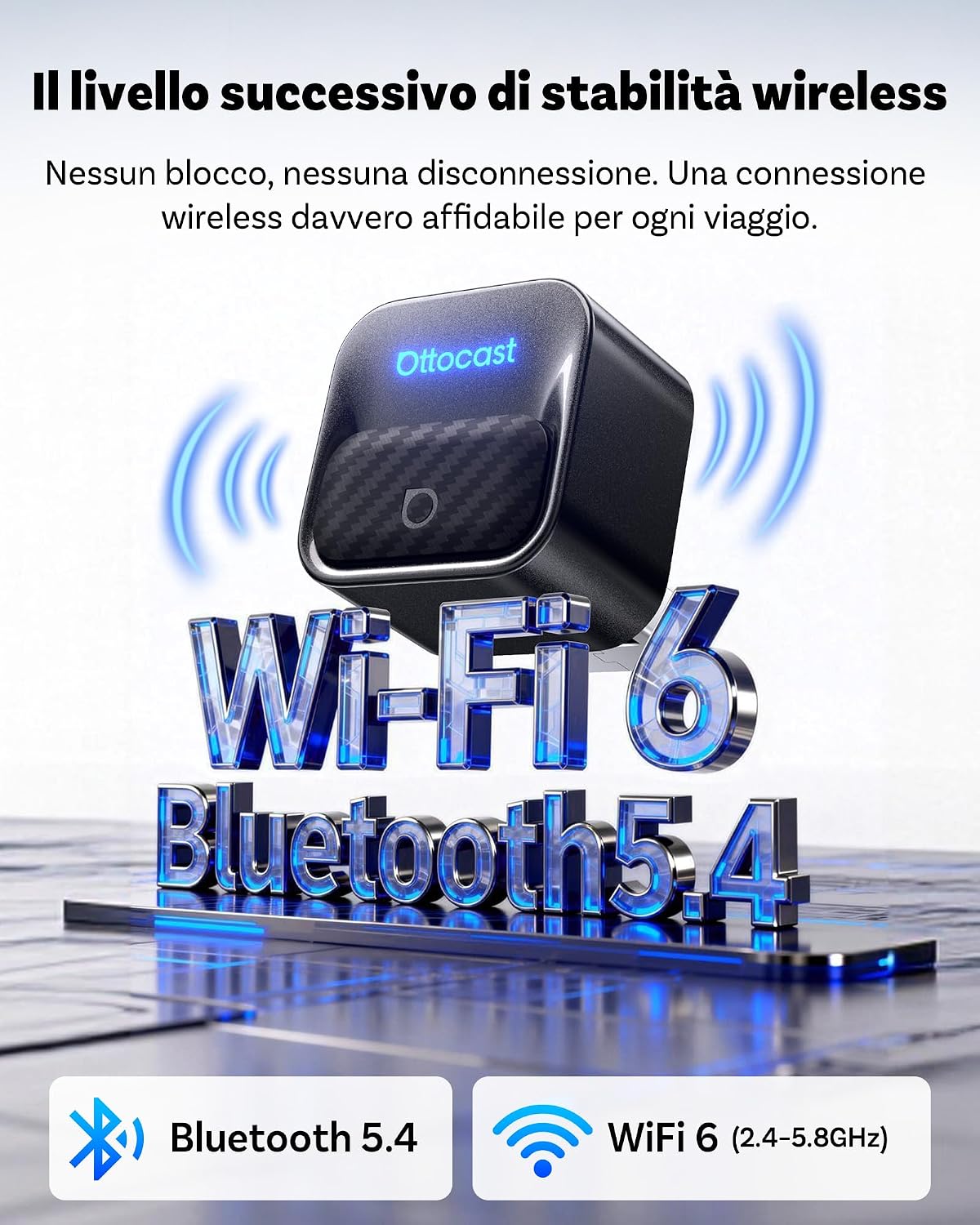 Detalle 2 de (2026 Aggiornato) OTTOCAST Mini Core Adattatore Wireless 2‑in‑1