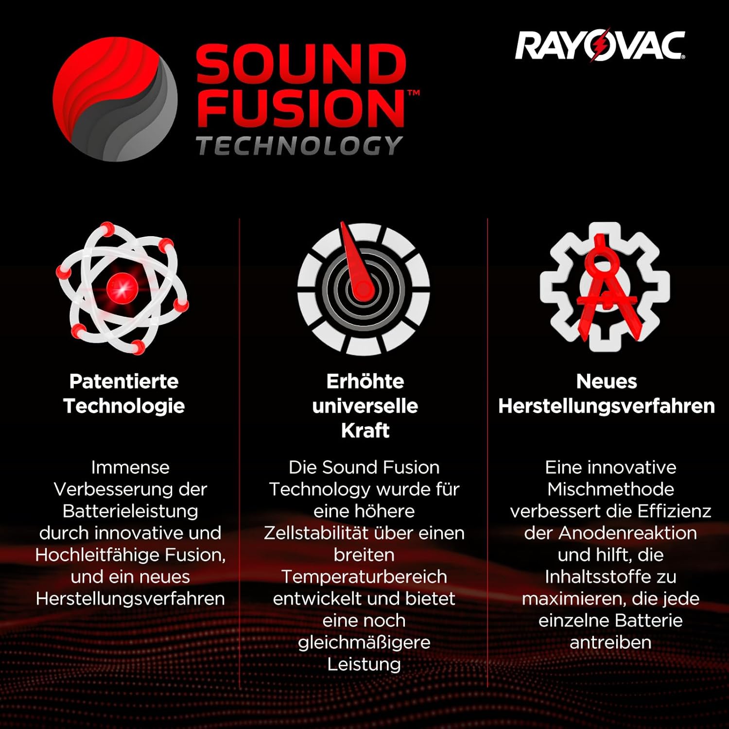Detalle de Rayovac Extra 312 Hörgerätbatterien – 80 Zink-Luft, Sound Fusion Technologie, 10 Blister