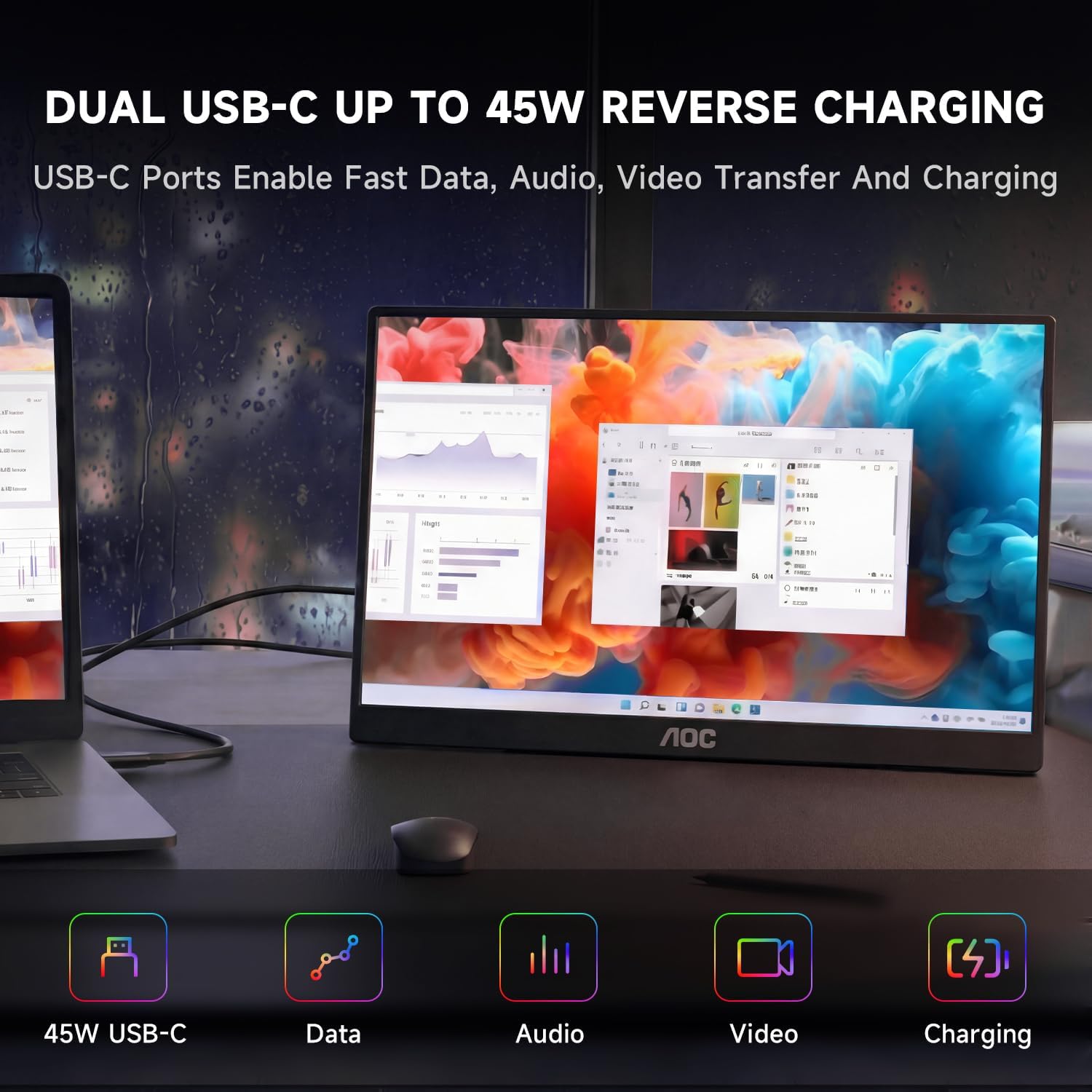 Detalle de AOC Portable Monitor 15.6" 1080P FHD IPS – Dual USB-C, HDR, 180° Rotation