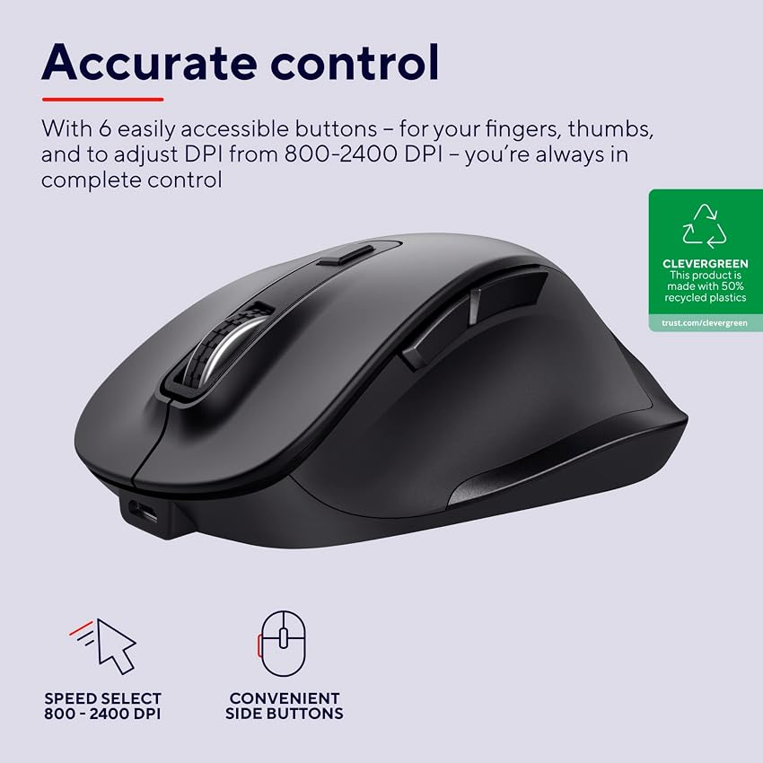 Detalle 2 de Trust Fyda Ratón Inalámbrico Recargable, Ergonomico, 800-2400 PPP🖱