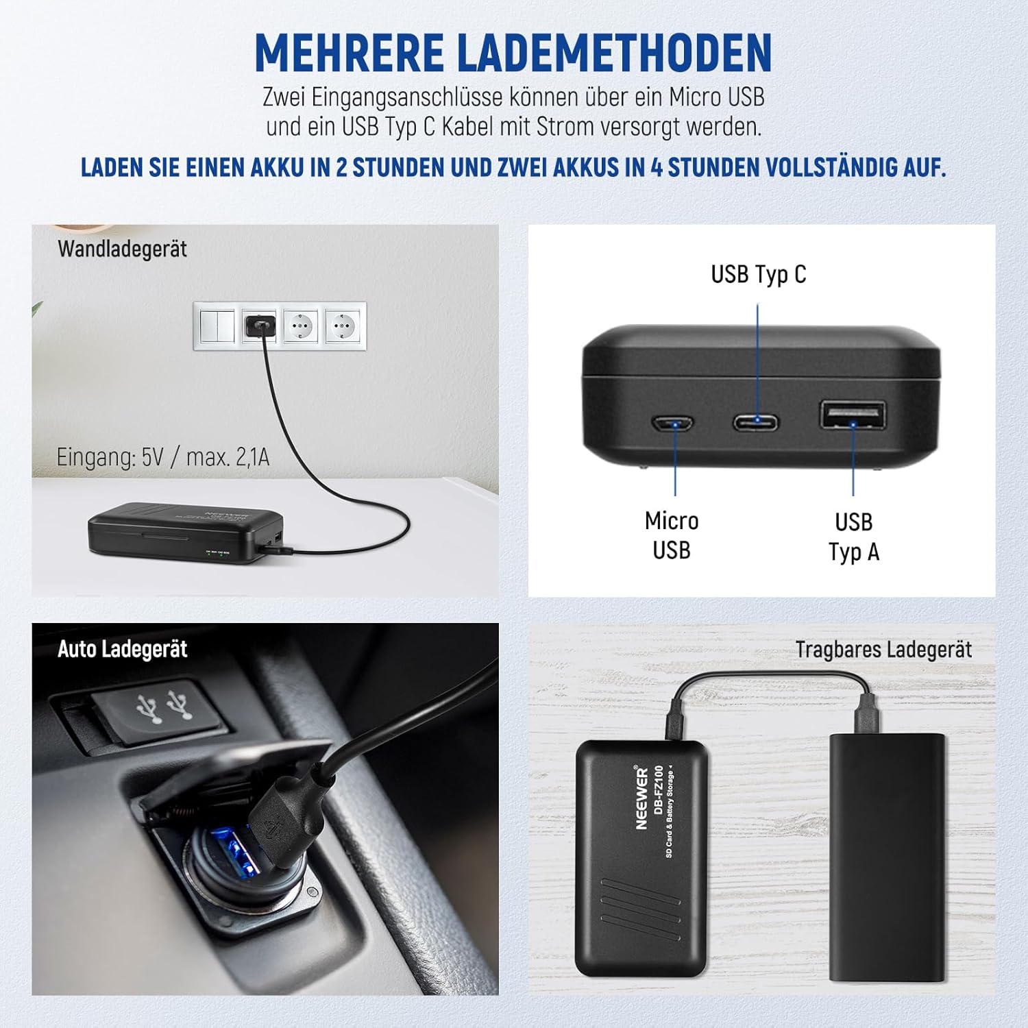 Thumbnail 4 de NEEWER Ersatzakku- und Ladegerät-Set für NP-FZ100: 2× 2280 mAh + USB-Dual-Kanal-Ladegerät