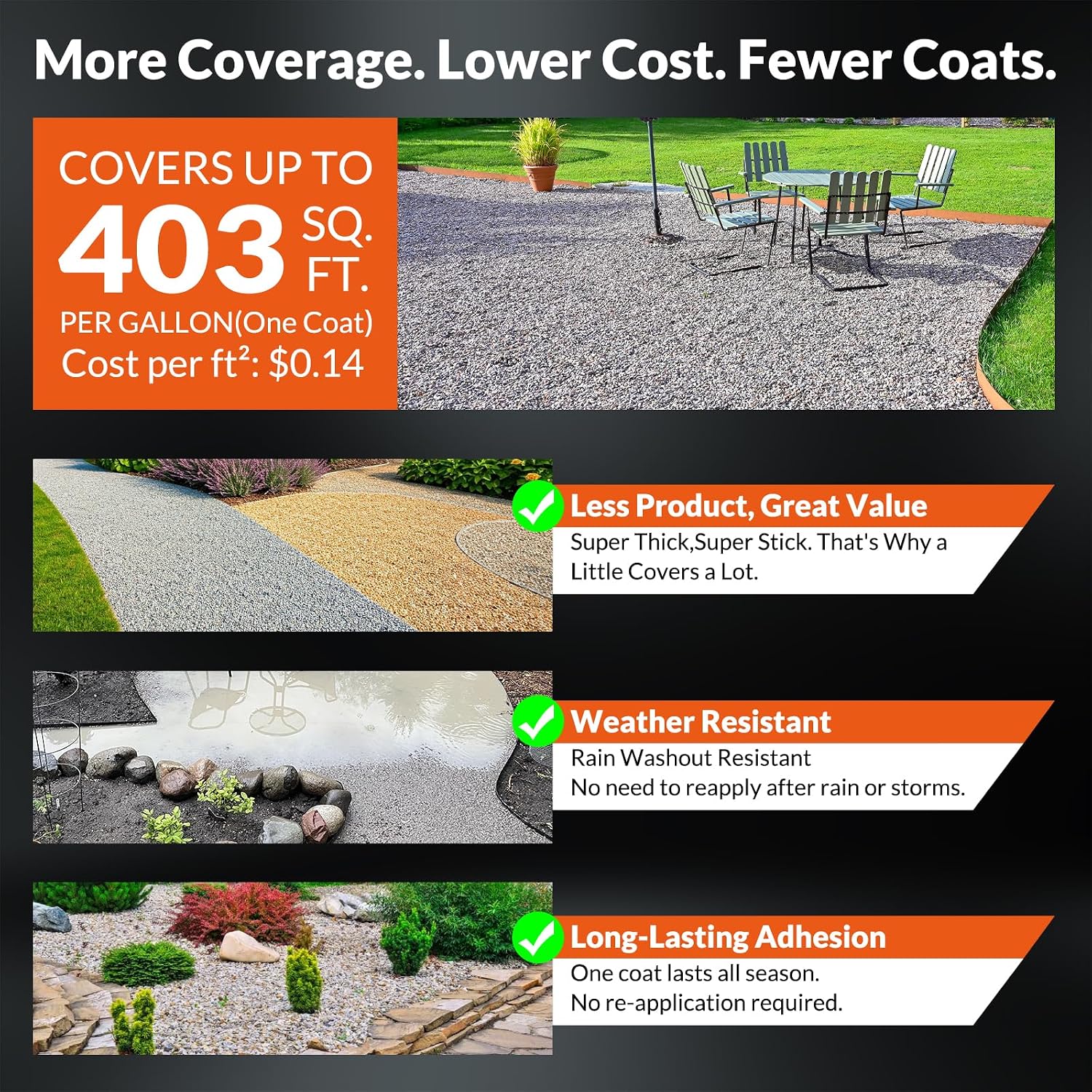 Detalle de Shabebe Ultra Mulch Hold Rock Glue, 1-Gallon All-Weather Gravel Binder