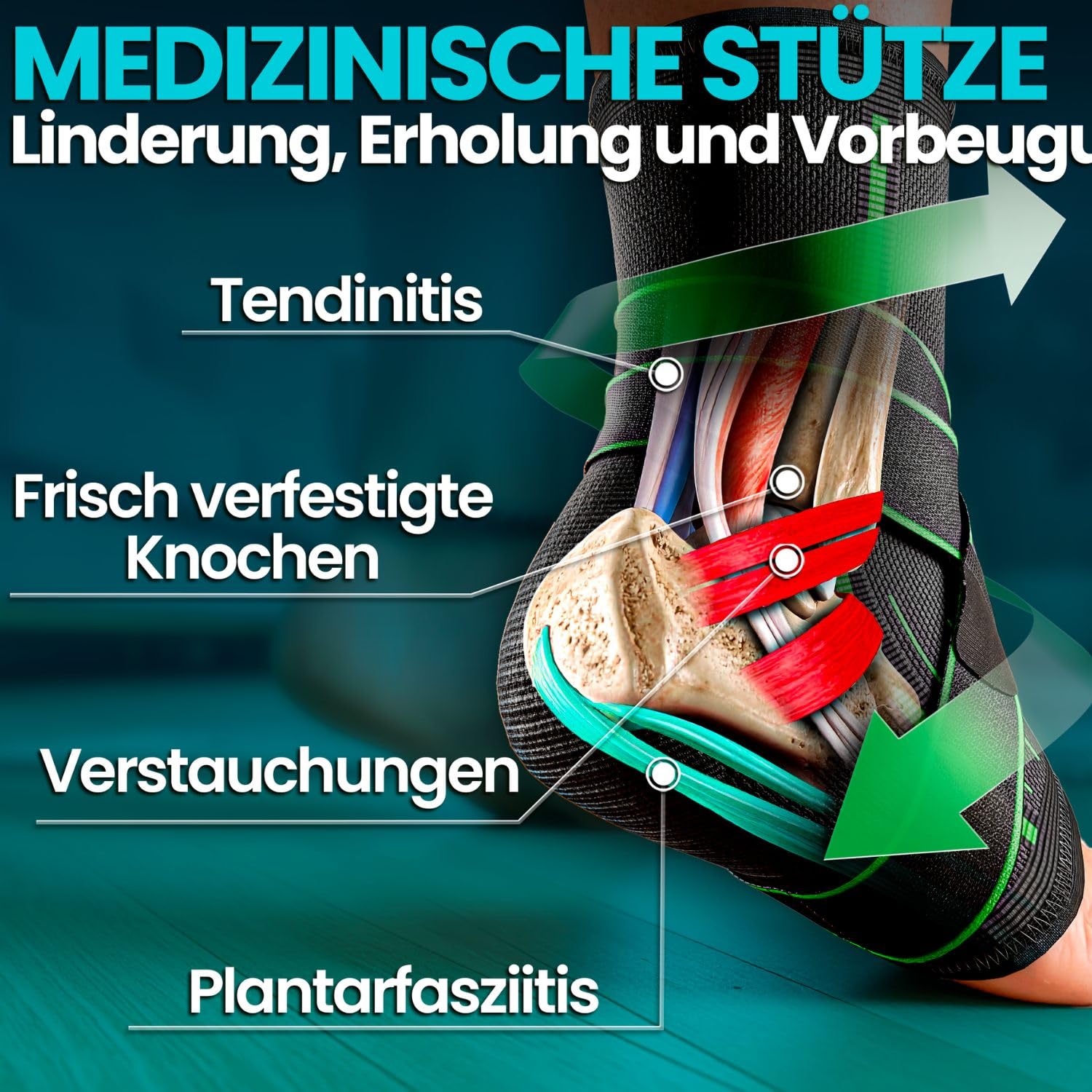 Thumbnail 1 de NativoDex Sprunggelenkbandage – Verstellbare Knöchelbandage für Plantarfasziitis & Achillessehne