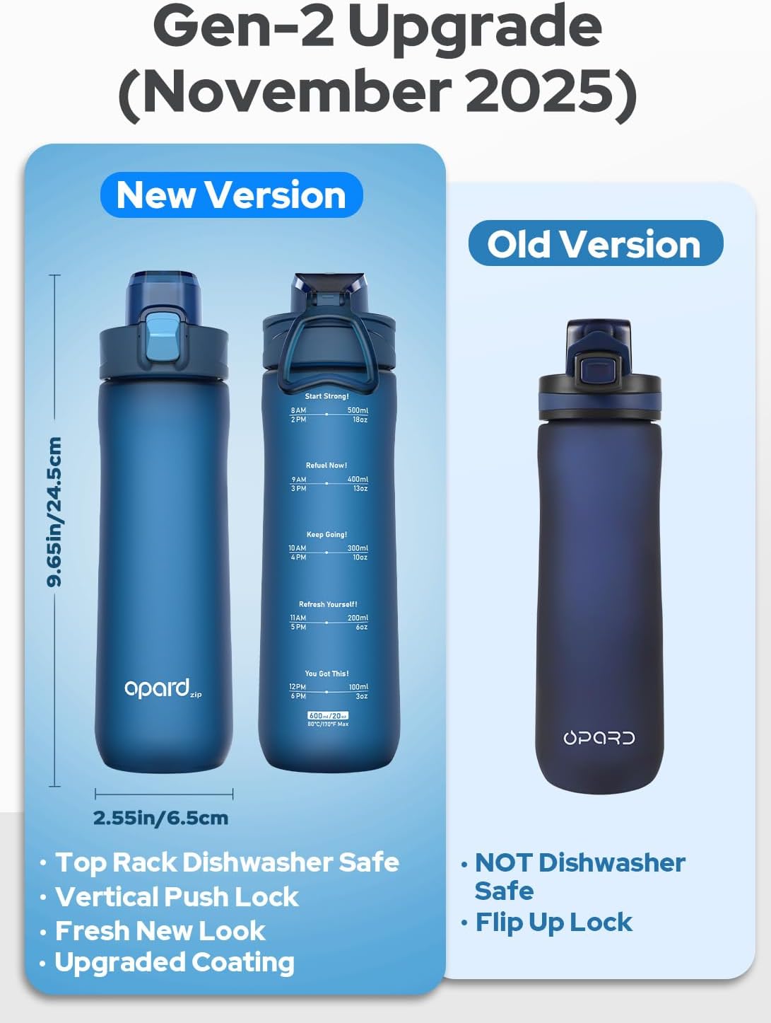 Detalle de Opard Zip 600ml reusable water bottle