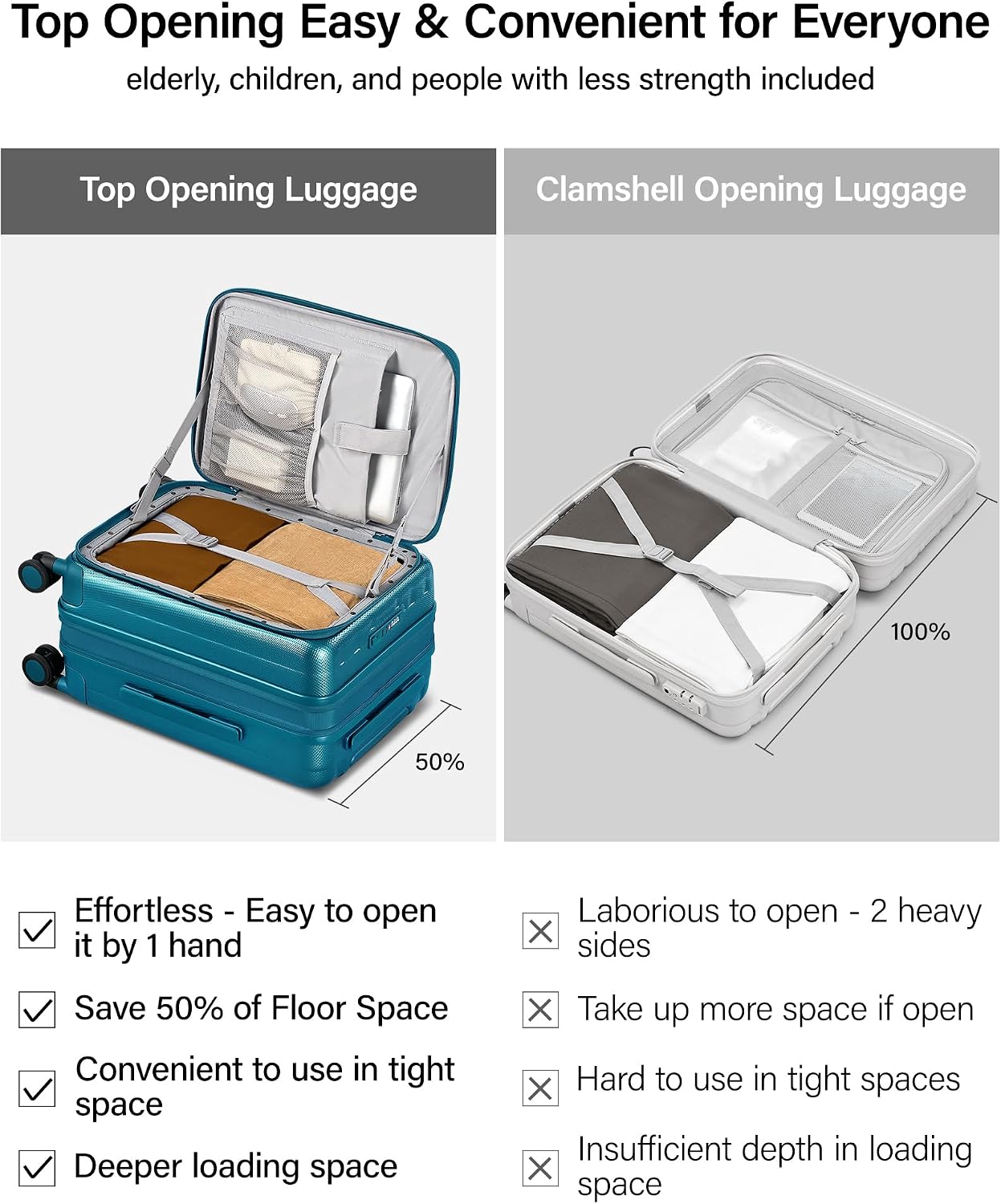 Thumbnail 2 de Hanke 20 Inch Expandable Carry On Luggage