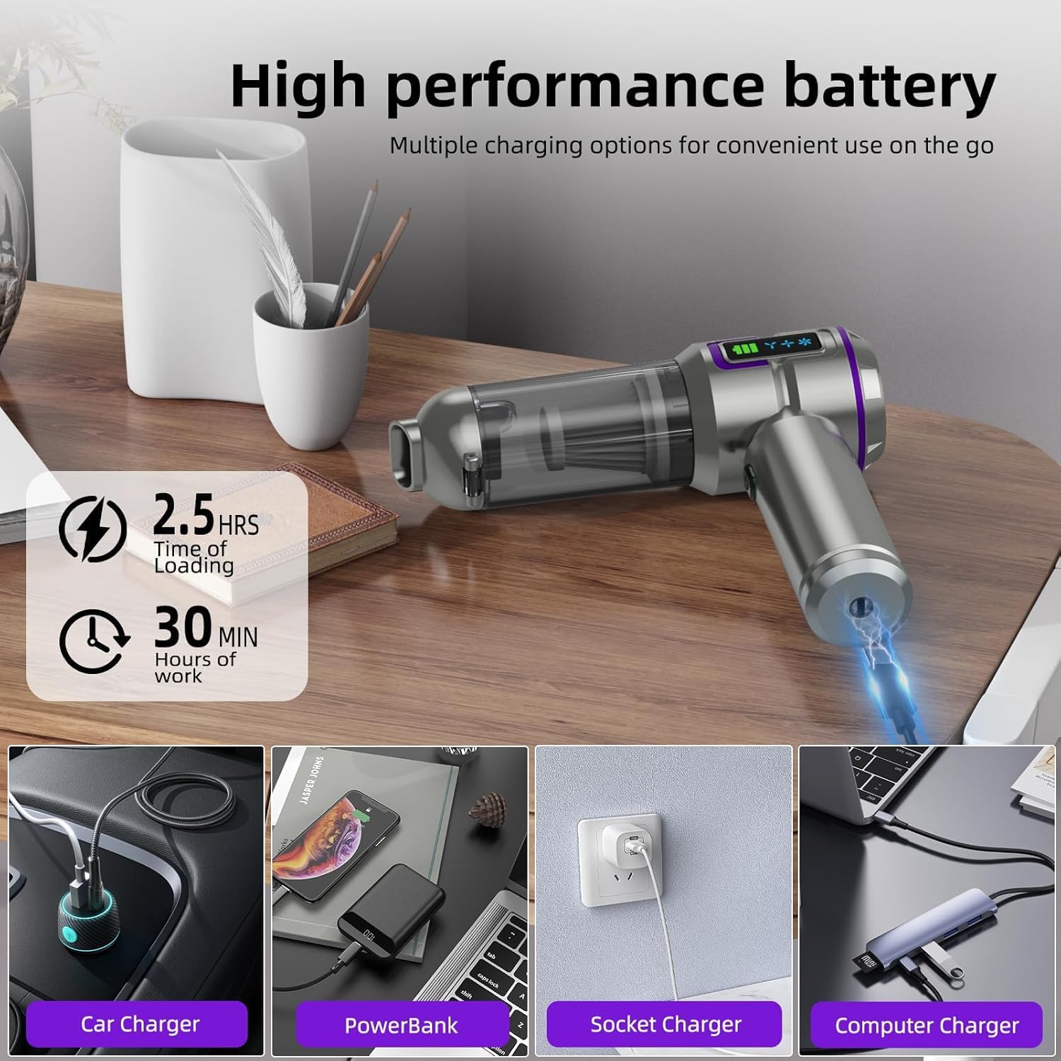 Thumbnail 4 de botatio Handheld Vacuum Cleaner (25000Pa) with 4-in-1 Car Cleaning, Digital Display & 1‑Touch Emptying