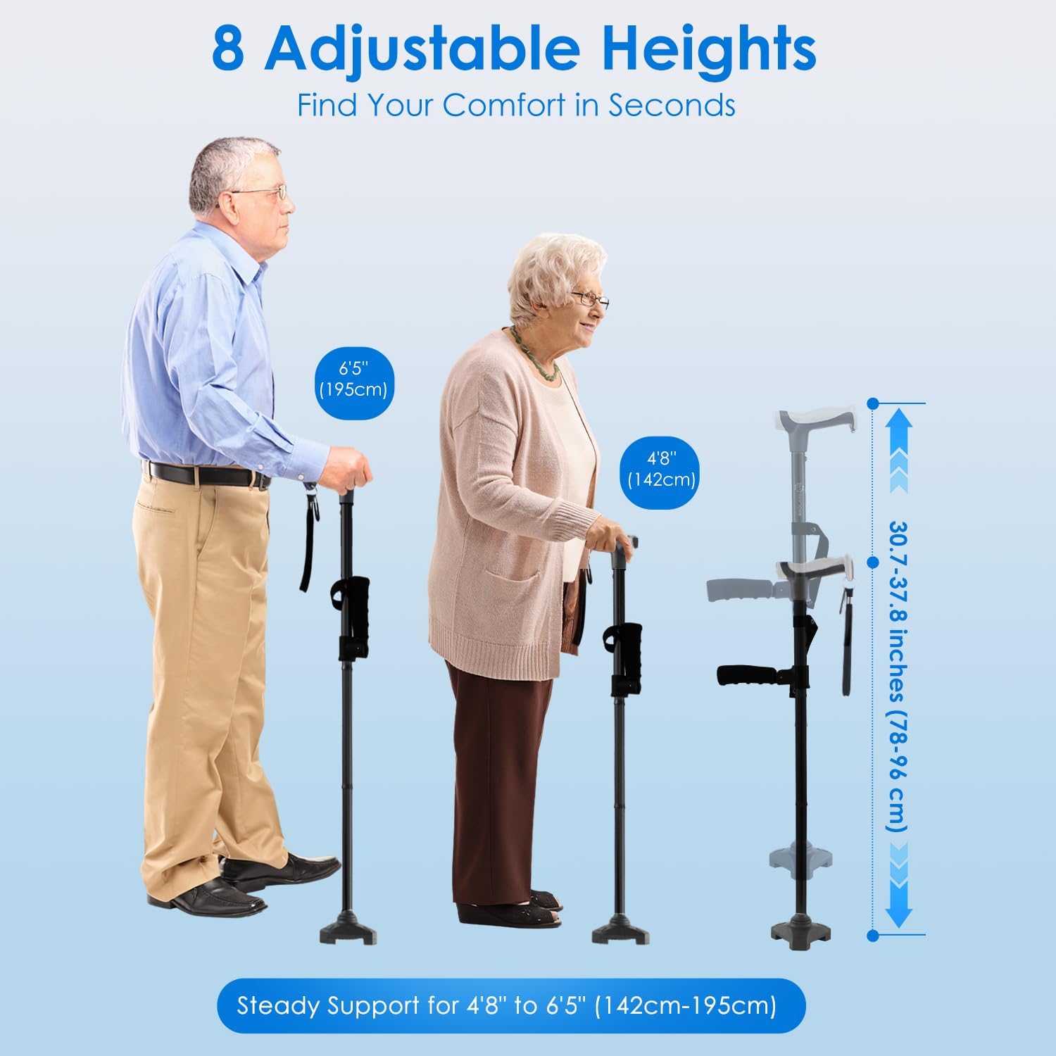 Detalle de WHLICKS WE01 Adjustable Folding Walking Cane with Dual Handles