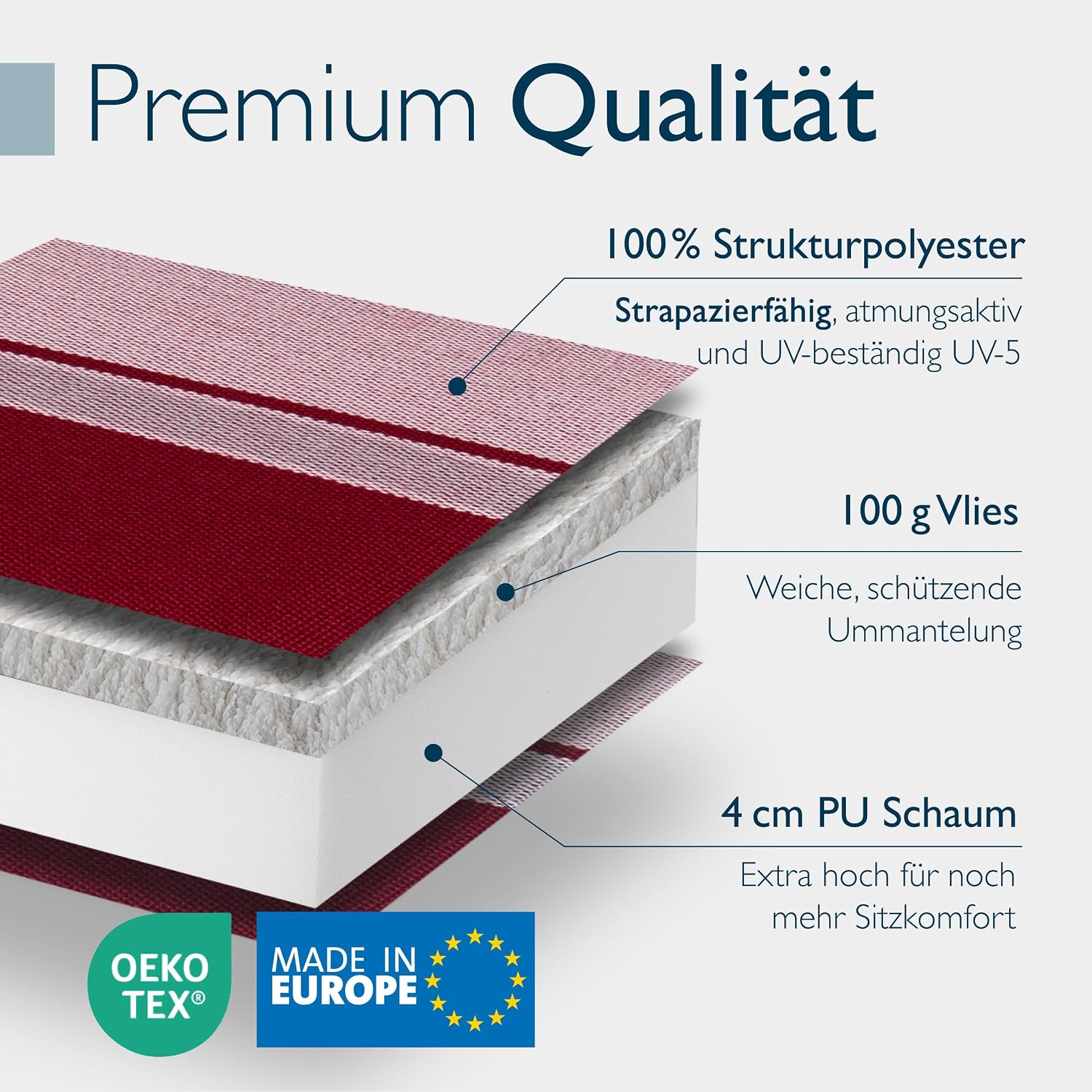 Detalle 2 de Beautissu 7er Set Premium Hochlehner Auflage Kopfpolster 120x50cm Sun-HL – 8 cm Dick, rutschfest, UV-beständig