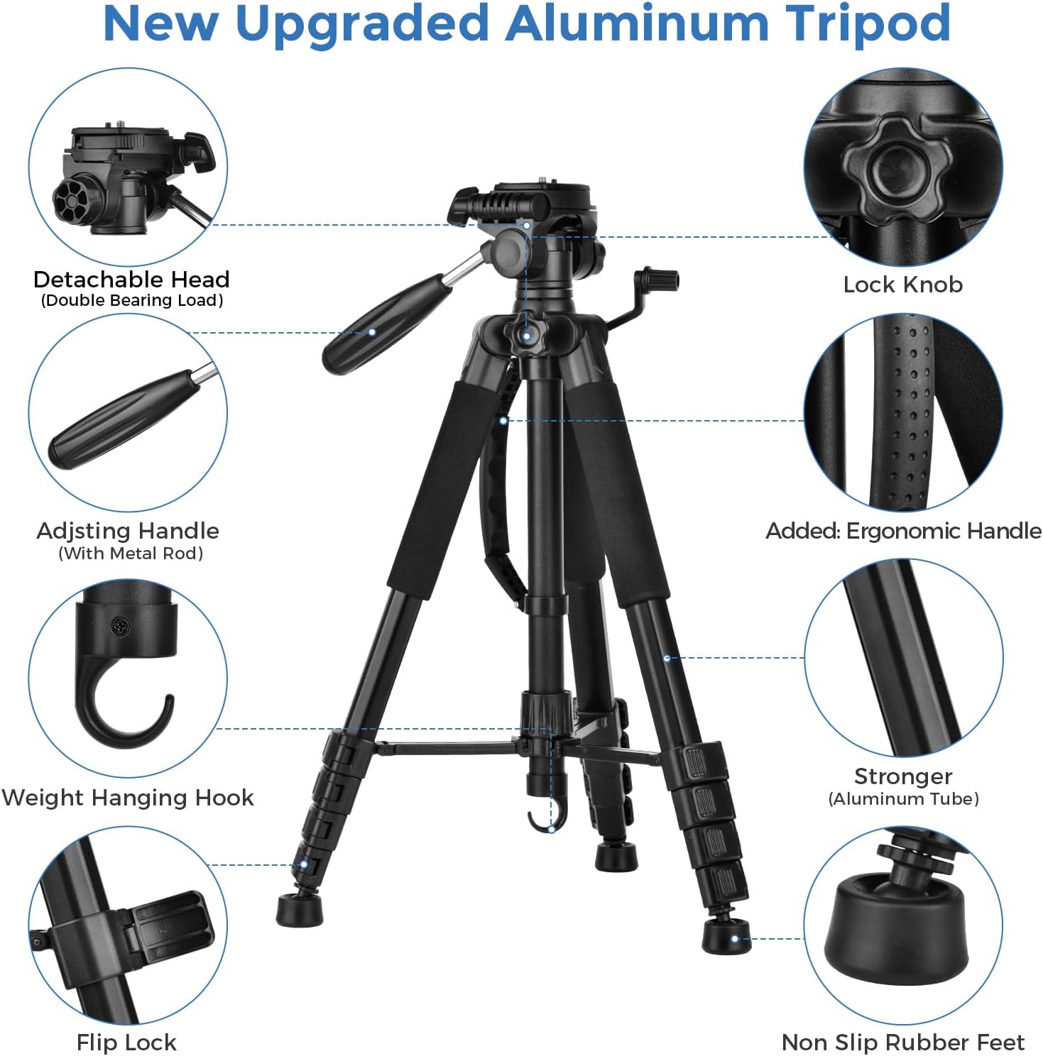 Detalle 2 de LINKCOOL 74 Inch Tall Aluminum Camera Tripod Stand with Detachable Head and Phone Mount – Titanium Grey