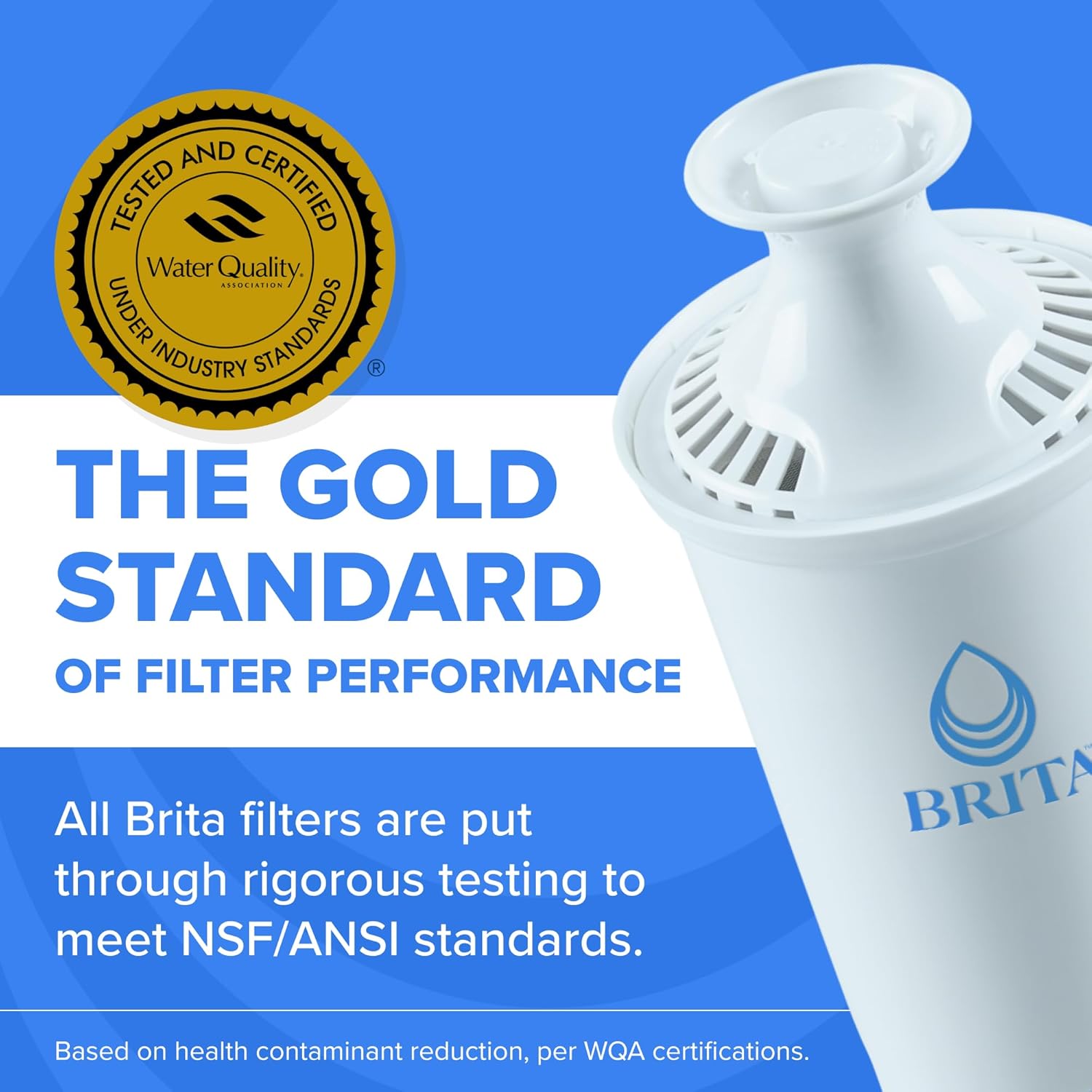 Thumbnail 5 de Brita Plus Water Filter for Pitchers and Dispensers 💧
