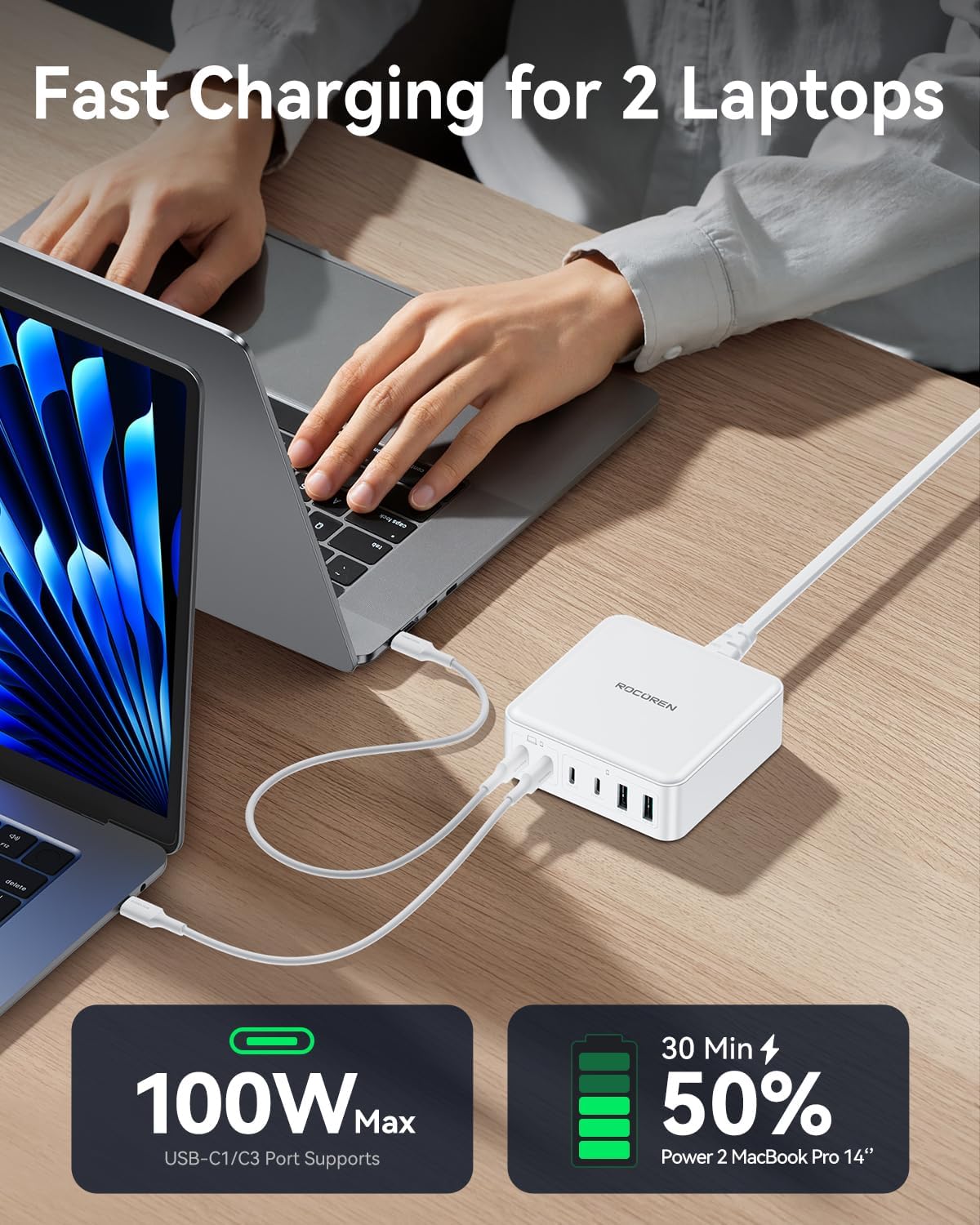 Detalle de Rocoren 270W GaN USB-C Fast Charger Block with 6 Ports