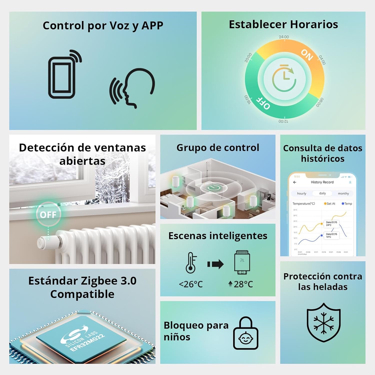 Detalle de SONOFF TRVZB Cabezal termostático Zigbee 2 unidades