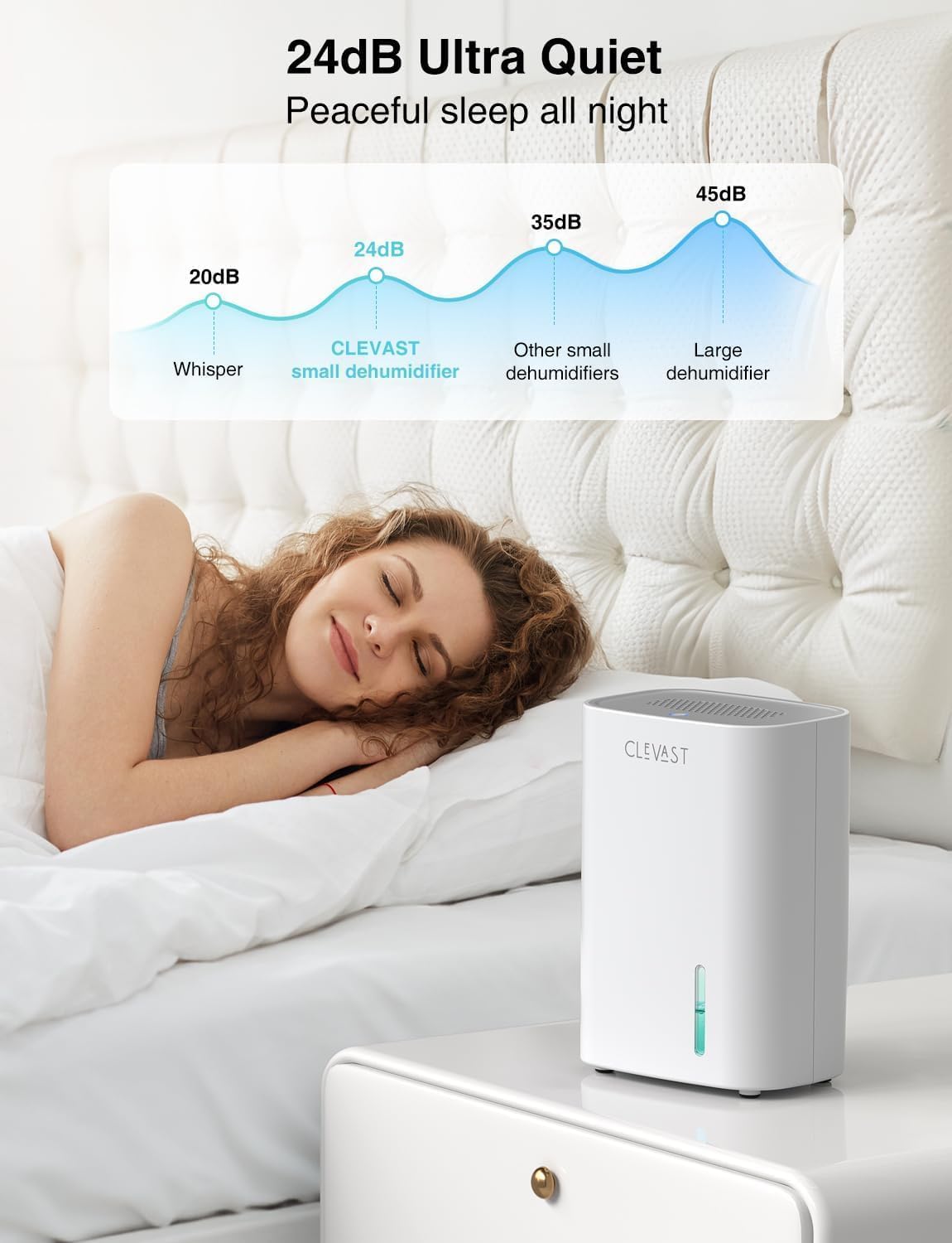 Thumbnail 5 de CLEVAST Electric Dehumidifier 850 ml
