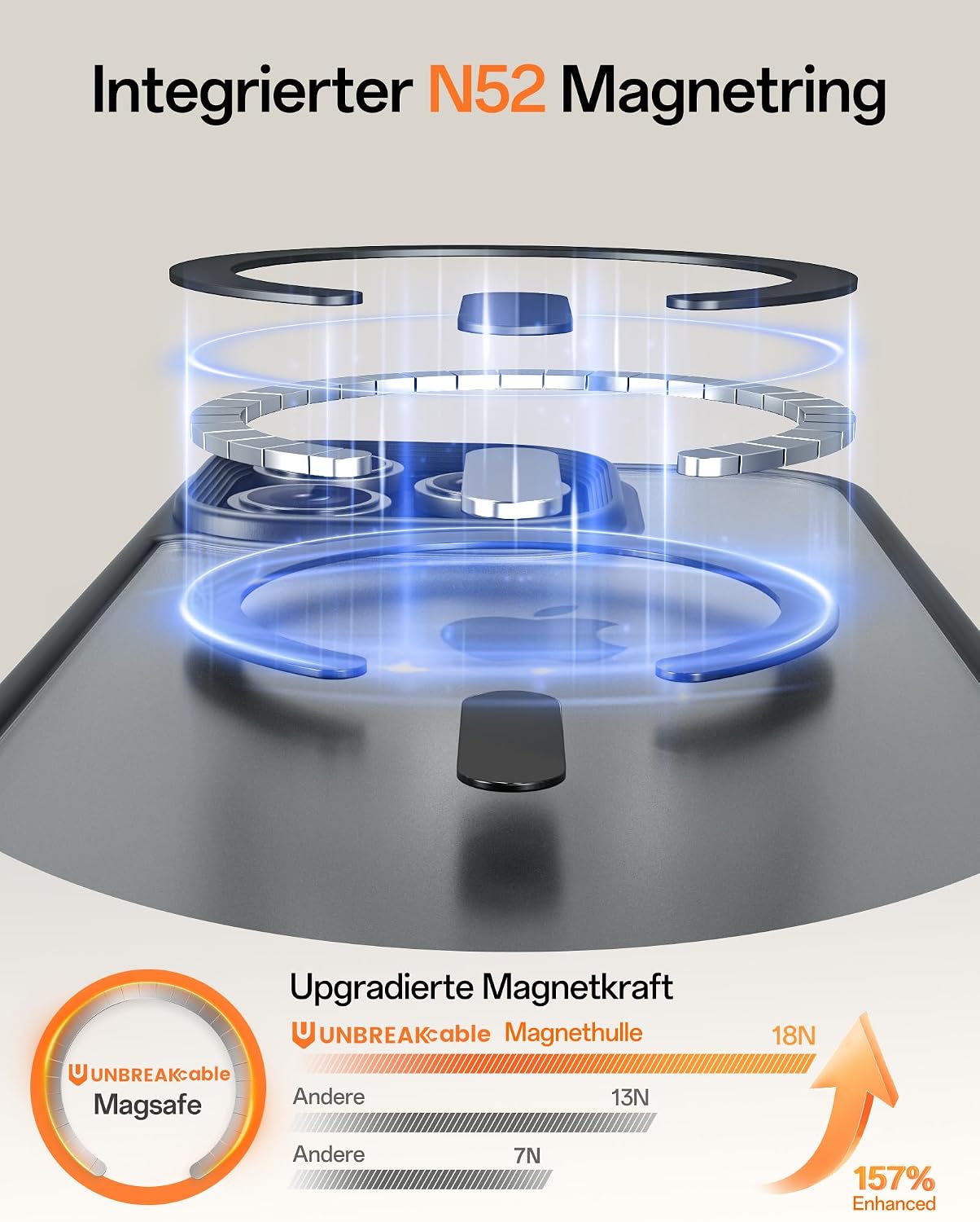 Thumbnail 2 de UNBREAKcable Hülle für iPhone 15 Pro Max MagSafe