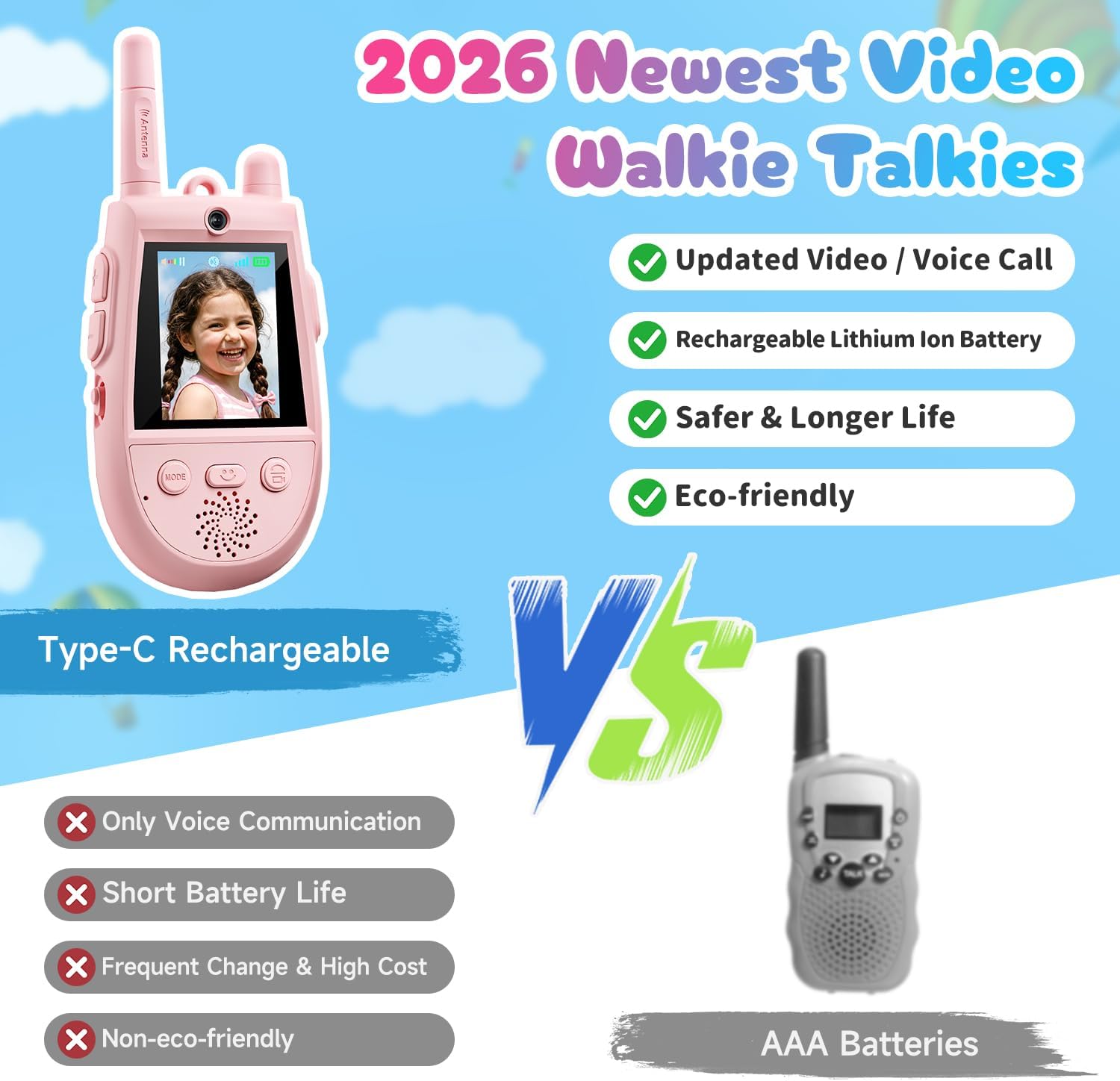 Thumbnail 6 de Video Walkie-Talkies for Kids, 2-Pack
