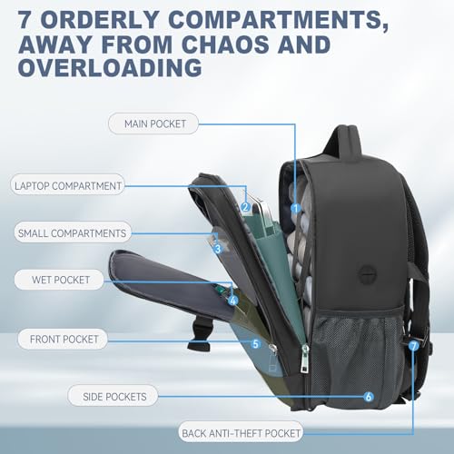 Thumbnail 4 de Lossga Easyjet Cabin Bags 45x36x20 Underseat Carry-ons Travel Backpack