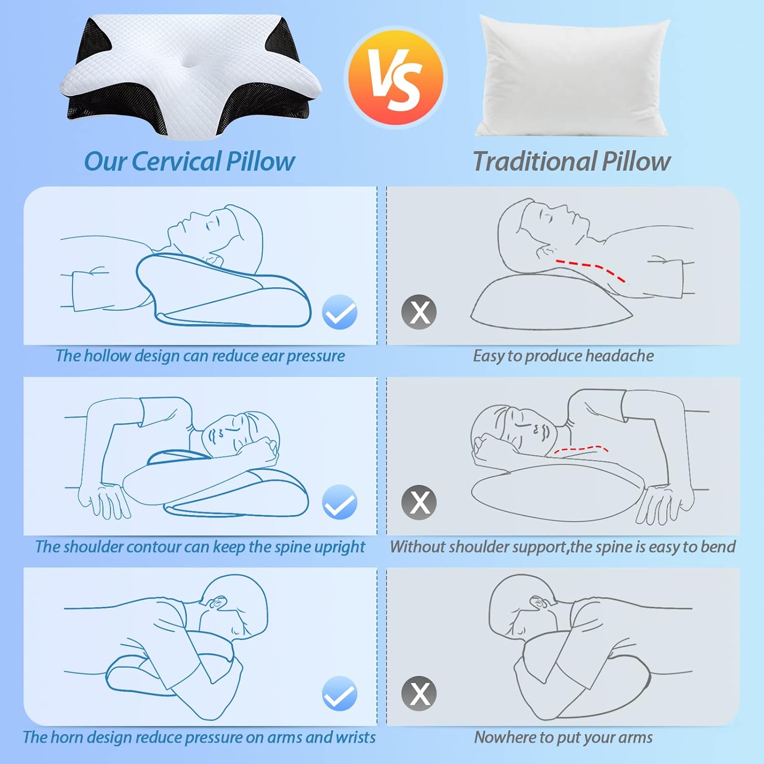 Thumbnail 6 de HOMCA PL02 2-in-1 Memory Foam Cervical Pillow, Black, Butterfly Shape