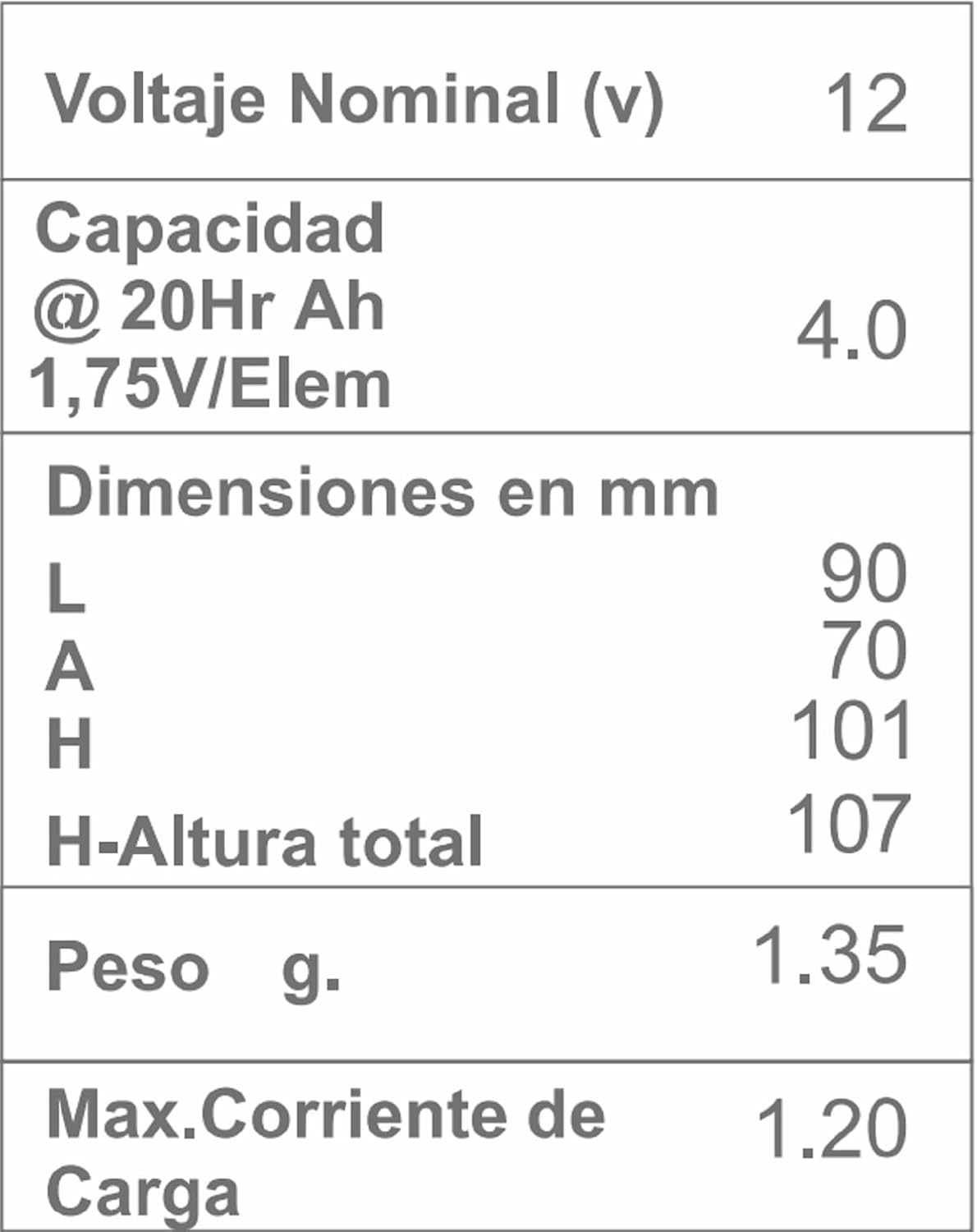 Thumbnail 1 de Batteria al piombo sigillata AGM DSK 10358 da 12V 4Ah (per giocattoli elettrici e sistemi di segnalazione) nero