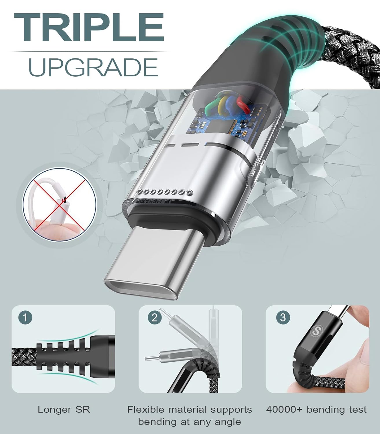 Detalle de 2Pack 2M USB-C Charger Cables – Ultra‑Fast Power & Data for a Wide Range of Phones
