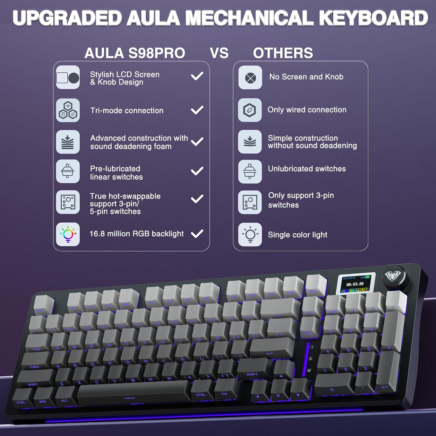 Thumbnail 1 de AULA S98 Pro Wireless Mechanical Keyboard 2.4GHz