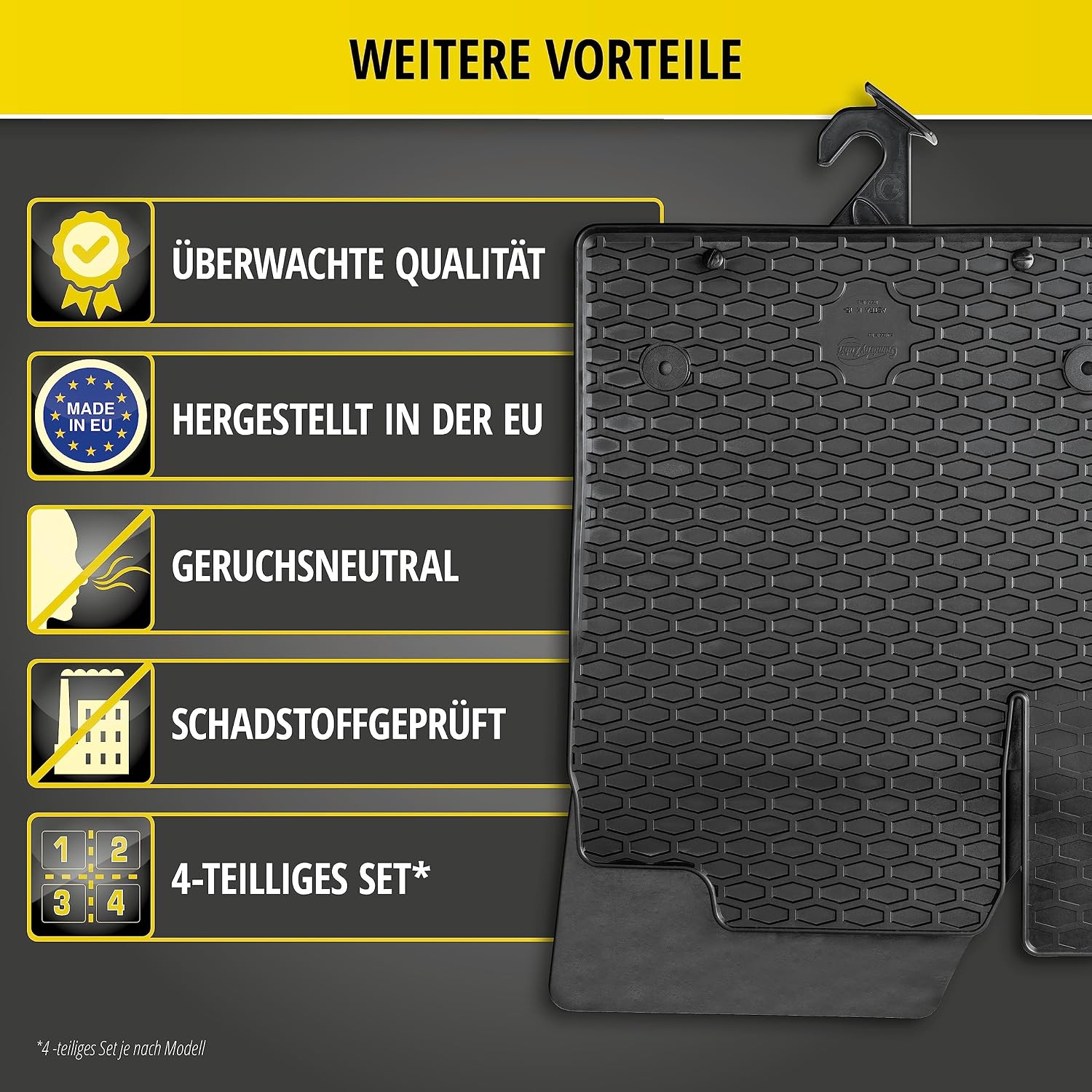 Thumbnail 5 de WALSER DirtGuard Tapis de sol sur mesure