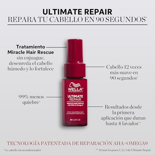 Thumbnail 1 de Wella Professionals ULTIMATE REPAIR Miracle Hair Rescue — tratamiento sin aclarado 30 ml 💇♀