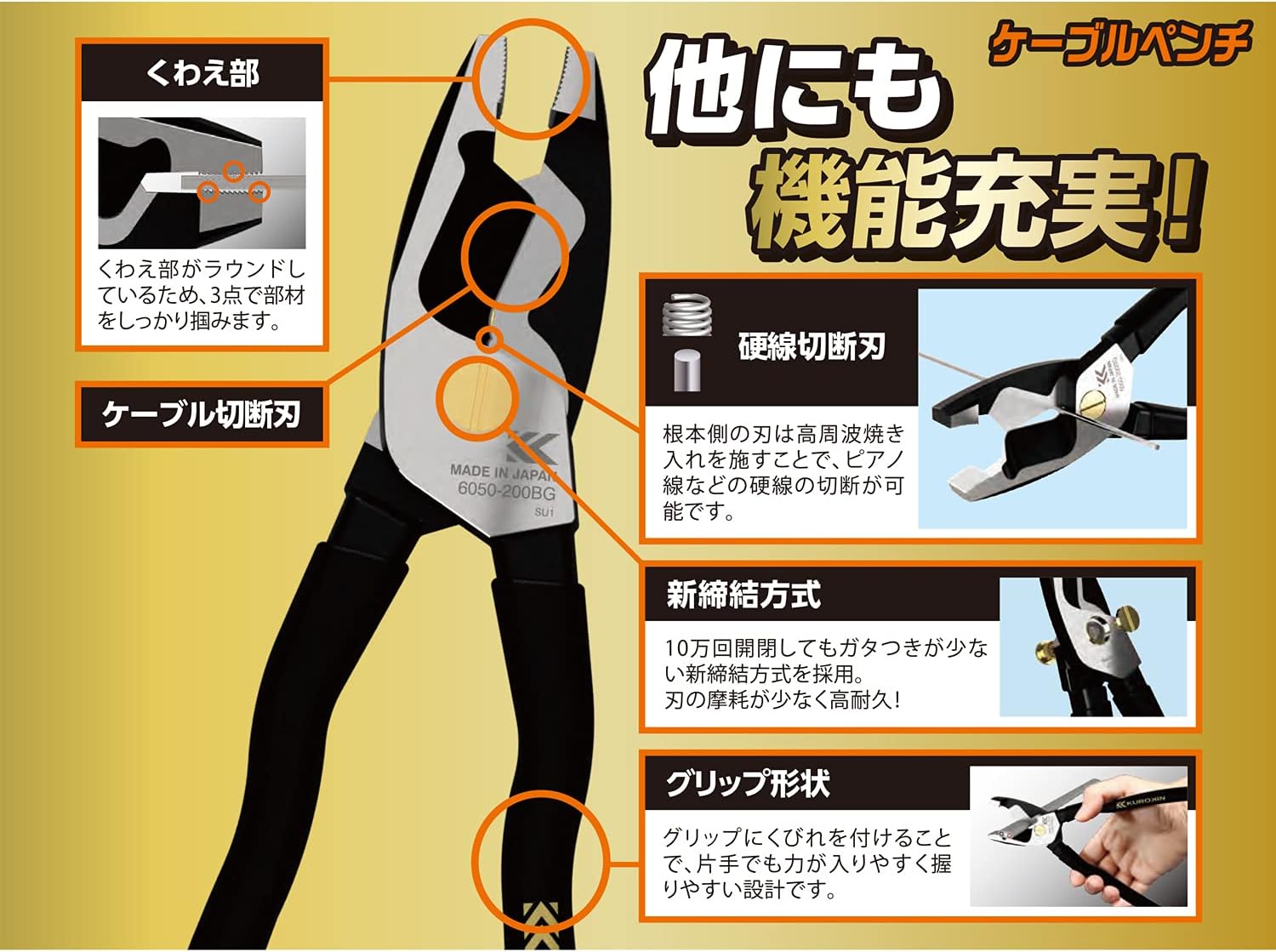 Detalle 2 de フジ矢 6050-175BG KUROKIN ケーブルペンチ 175mm VA・VVF線対応・黒金