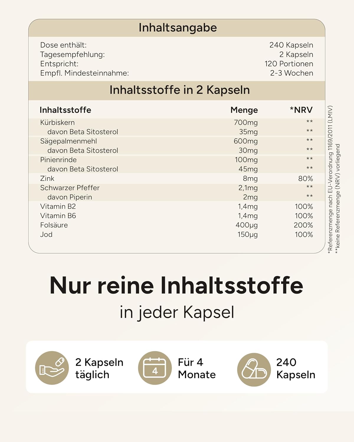 Detalle de 9-fach Komplex Prosta Fortuna Kapseln Hochdosiert – Kürbiskern-Extrakt, Sägepalmen-Extrakt & Beta Sitosterol, 4 Monate