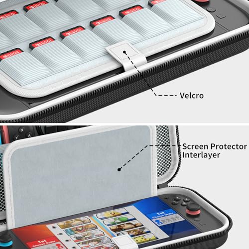 Detalle de HEYSTOP Custodia per Nintendo Switch 2: viaggio protetto con grande capacita e 18 slot per giochi