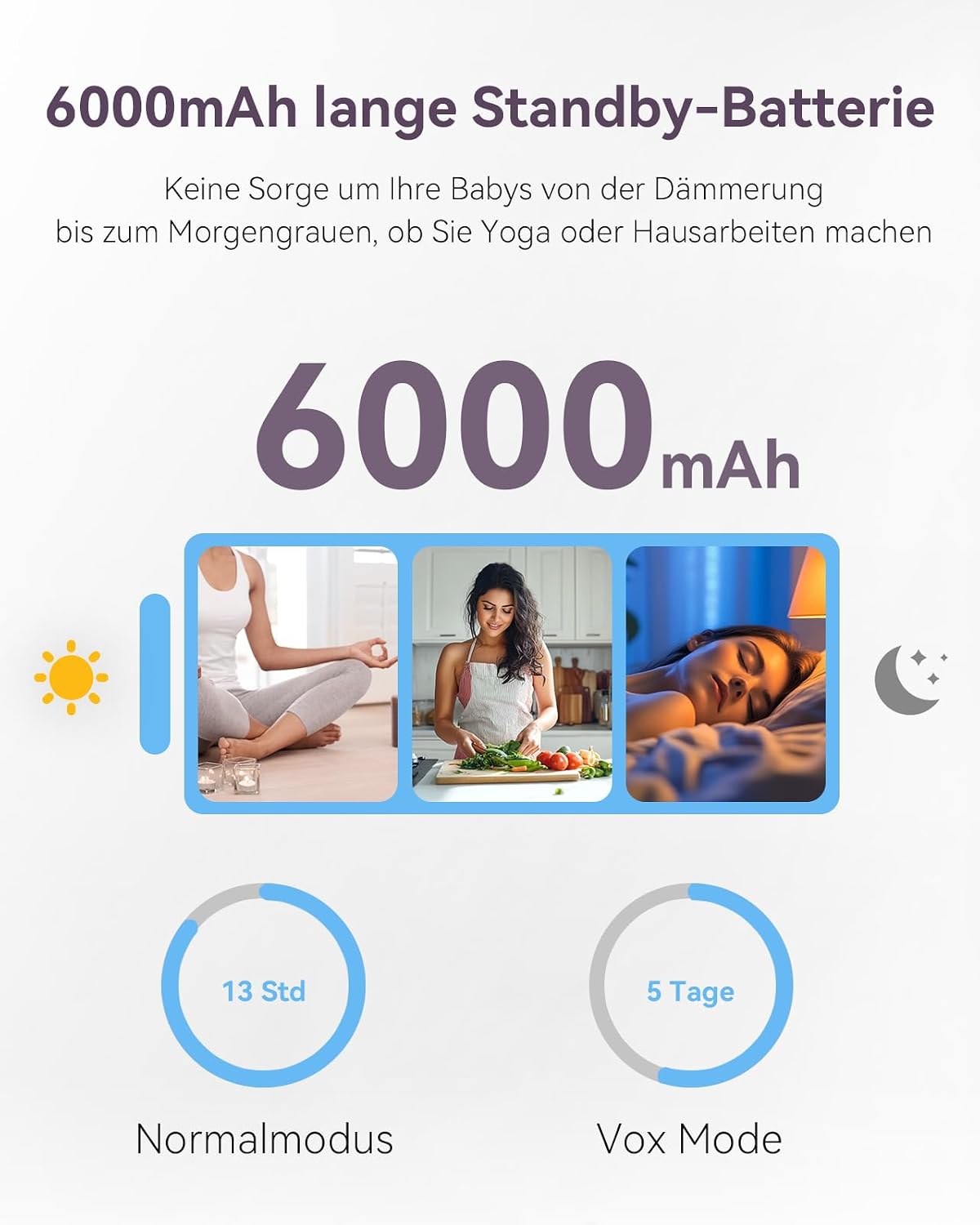 Thumbnail 3 de Comfyer Babyphone mit 2 Kameras und 7 Zoll