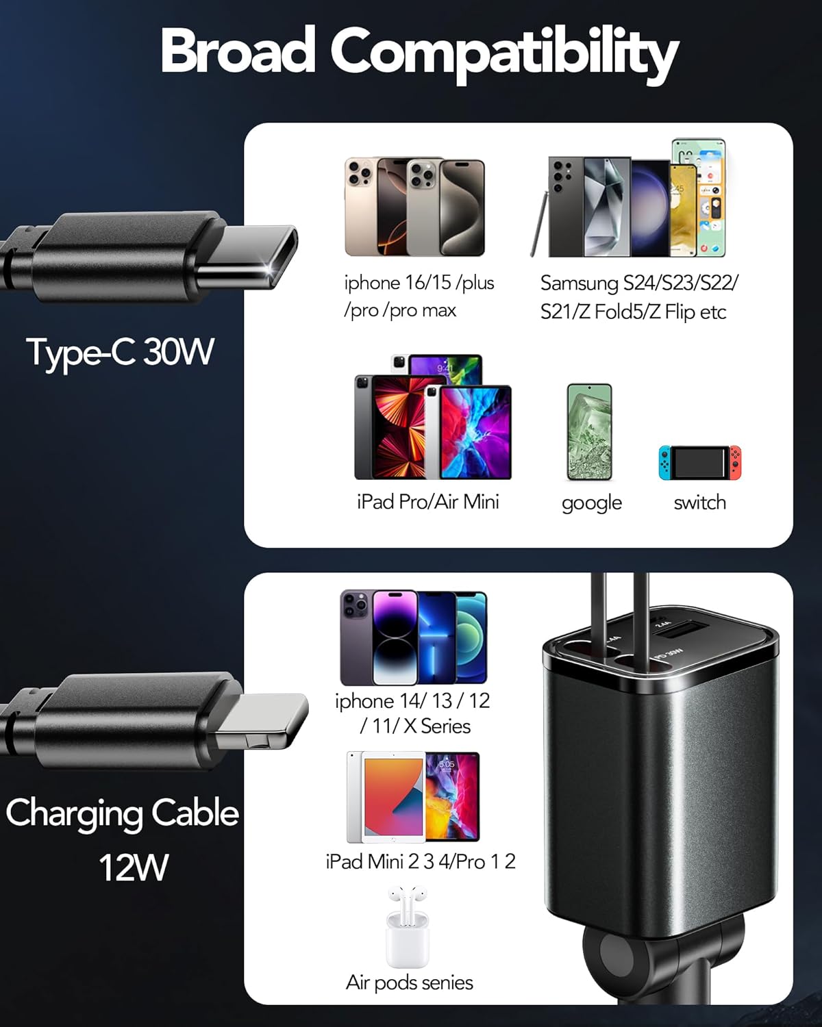 Thumbnail 4 de Aimtel Retractable Car Charger Adapter 4‑in‑1