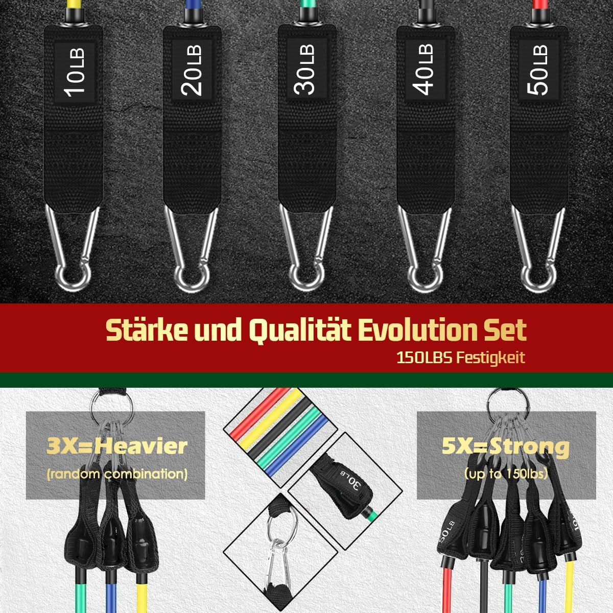 Thumbnail 3 de VEICK Widerstandsbänder-Set (5er) mit Griffen, Knöchelriemen und Türanker – Trainingsbänder fürs Heimtraining