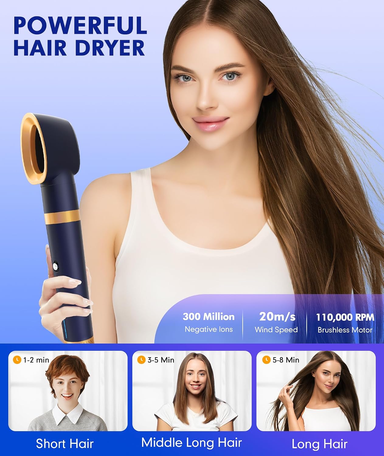 Detalle 2 de 6-in-1 Airstyler 1300W hair styler