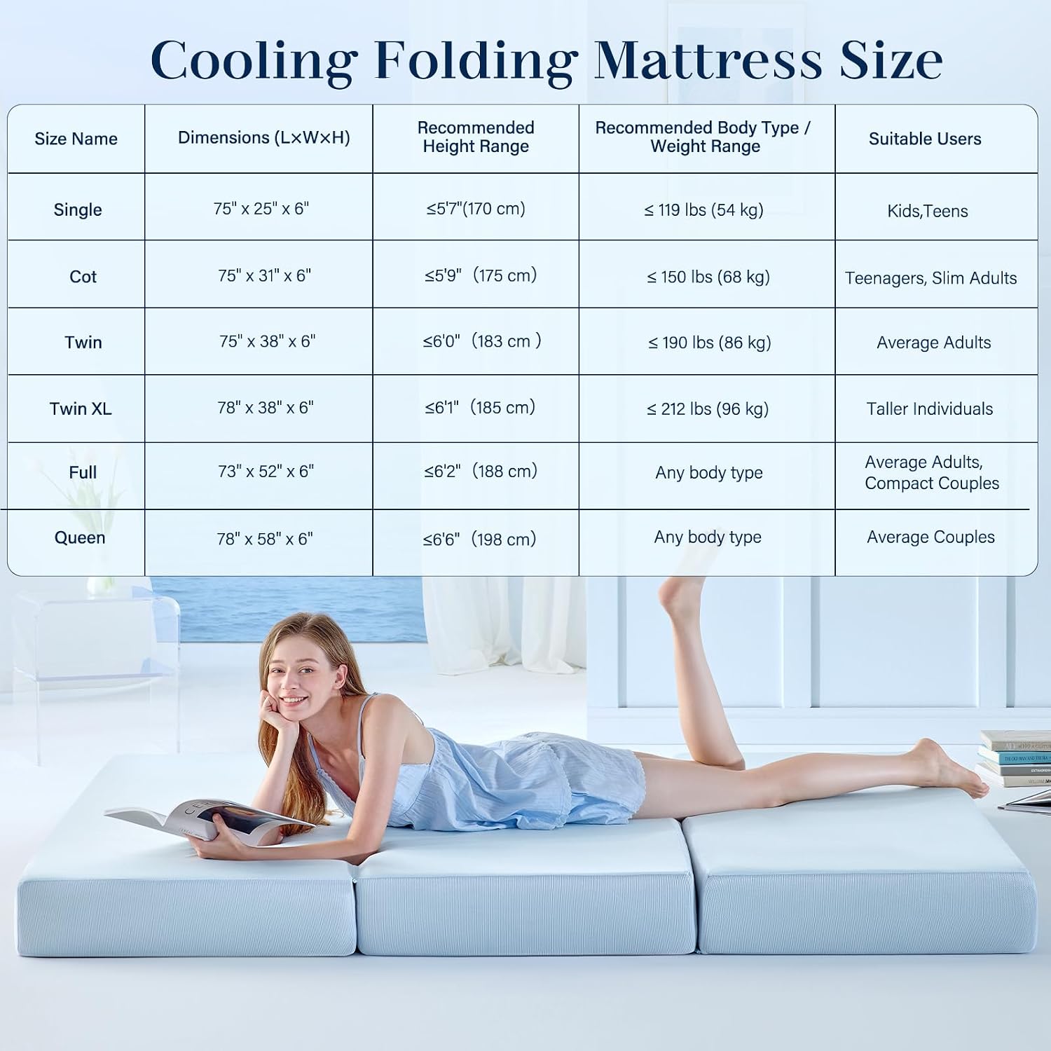 Detalle 2 de Lazyzizi Folding Mattress, 6-Inch
