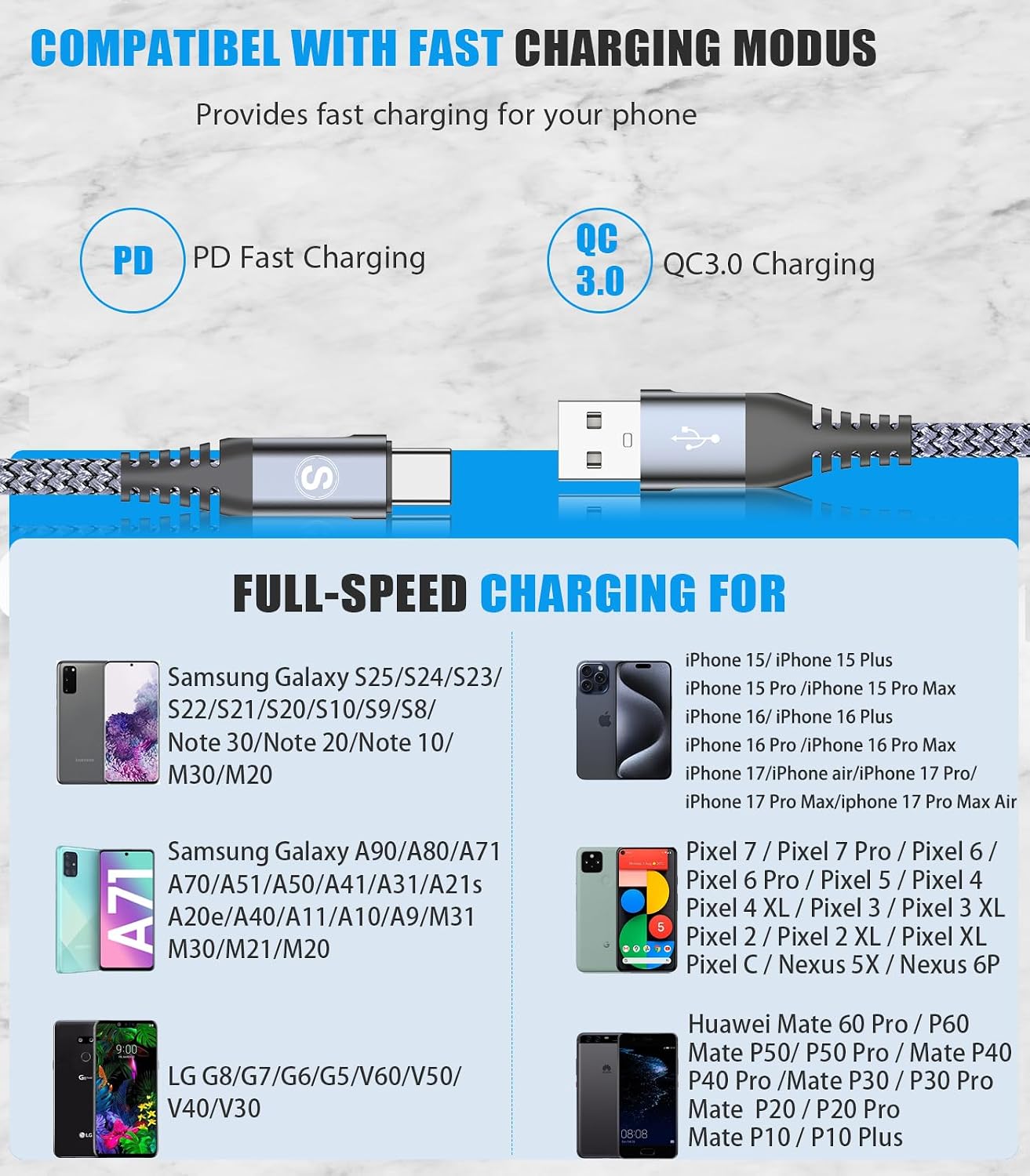 Thumbnail 6 de sweguard SG-USBC-31A-66F-GY USB-A to USB-C Cable, 2-Pack, 6.6 ft, Braided