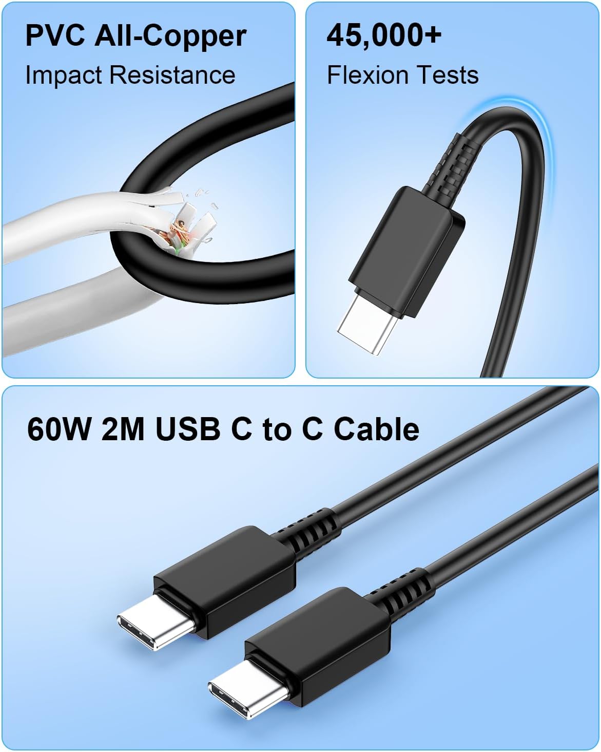 Detalle de 45W USB C Charger for Samsung with 2m USB-C Cable – Fast Charge Kit for Galaxy S series