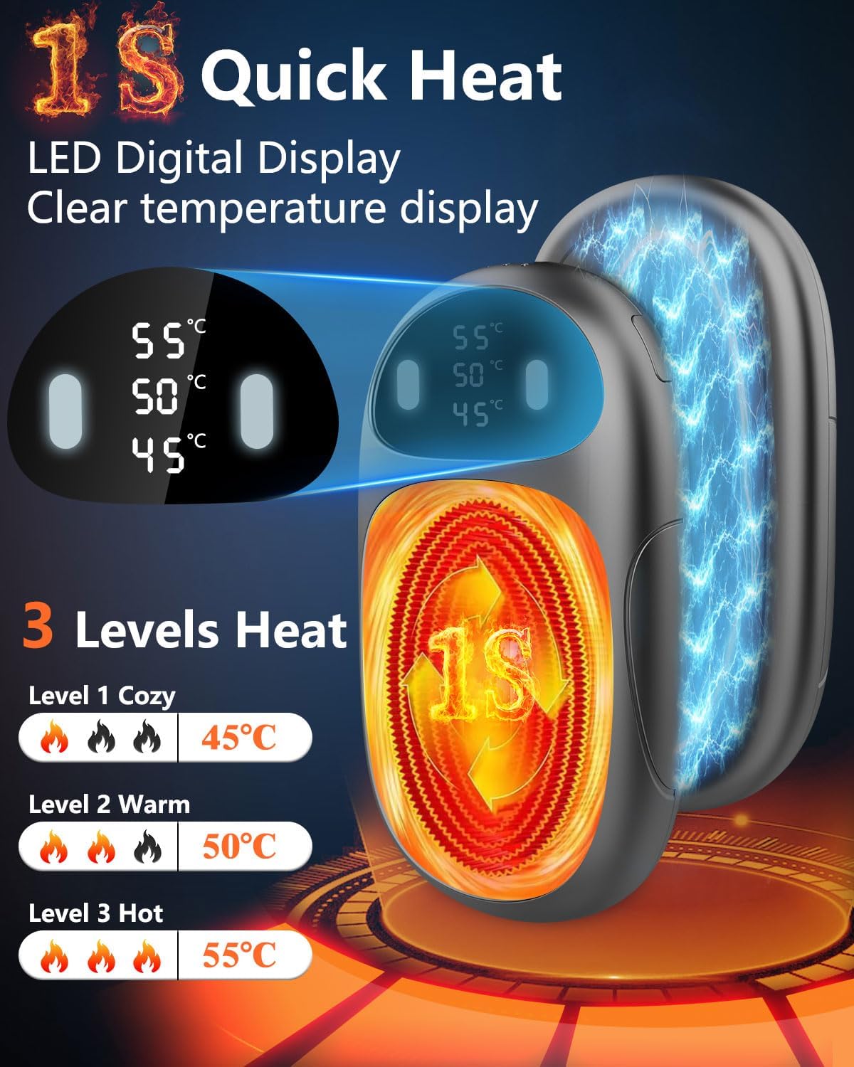 Detalle de DDKJ Hand Warmer Rechargeable 2 Pack
