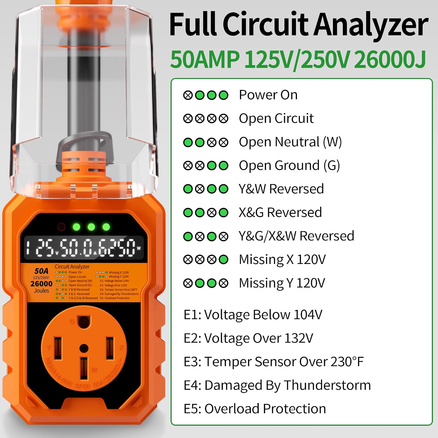 Detalle 2 de POWGRN 50 Amp RV Surge Protector, 26,000J with LED Monitoring