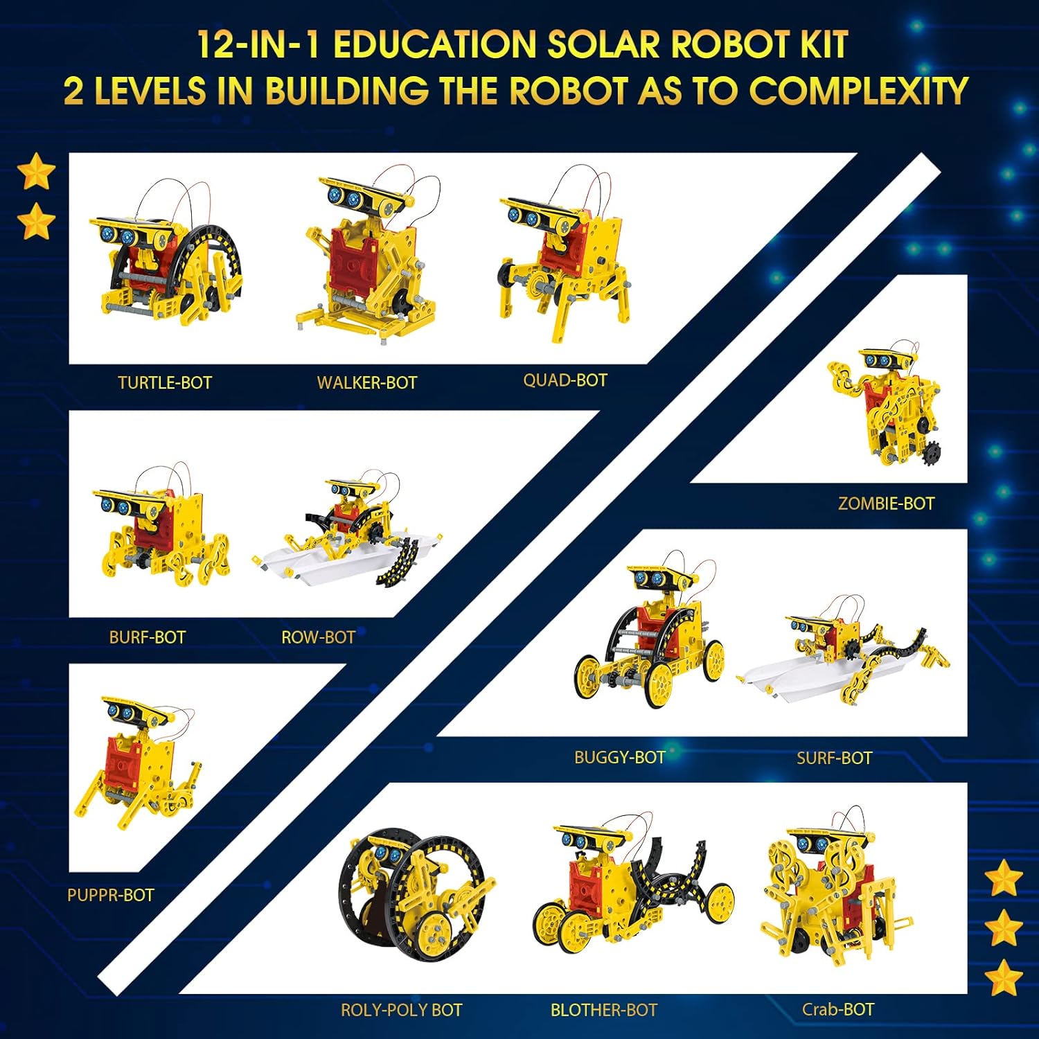 Detalle de OMWay Solar STEM 12-in-1 Robot Kit