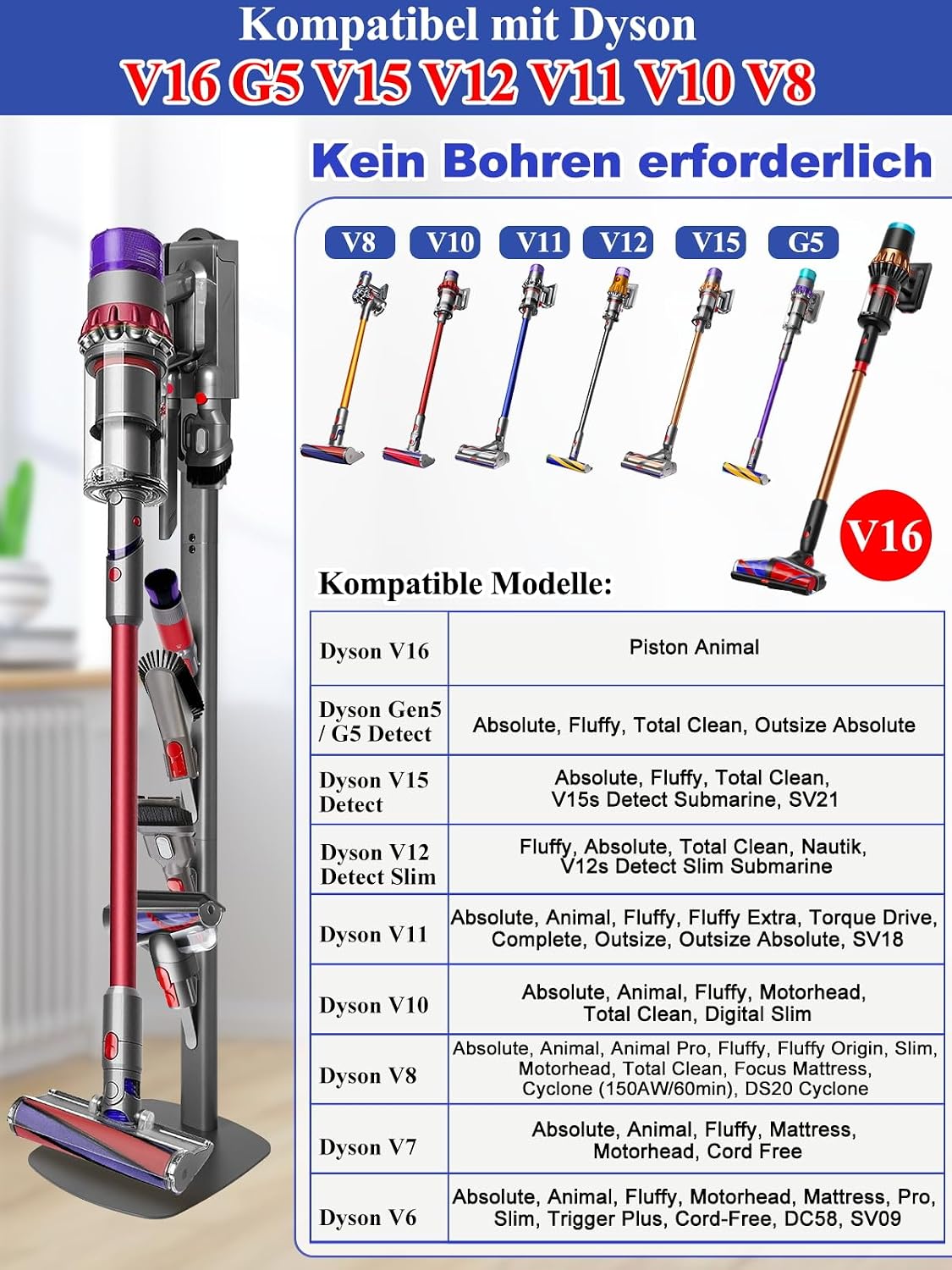 Detalle de JUPELI Staubsauger Ständer für Dyson V16/Gen5/V15/V12/V11/V10/V8/V7/V6 – metallisch, bohrfrei mit 4 Haken