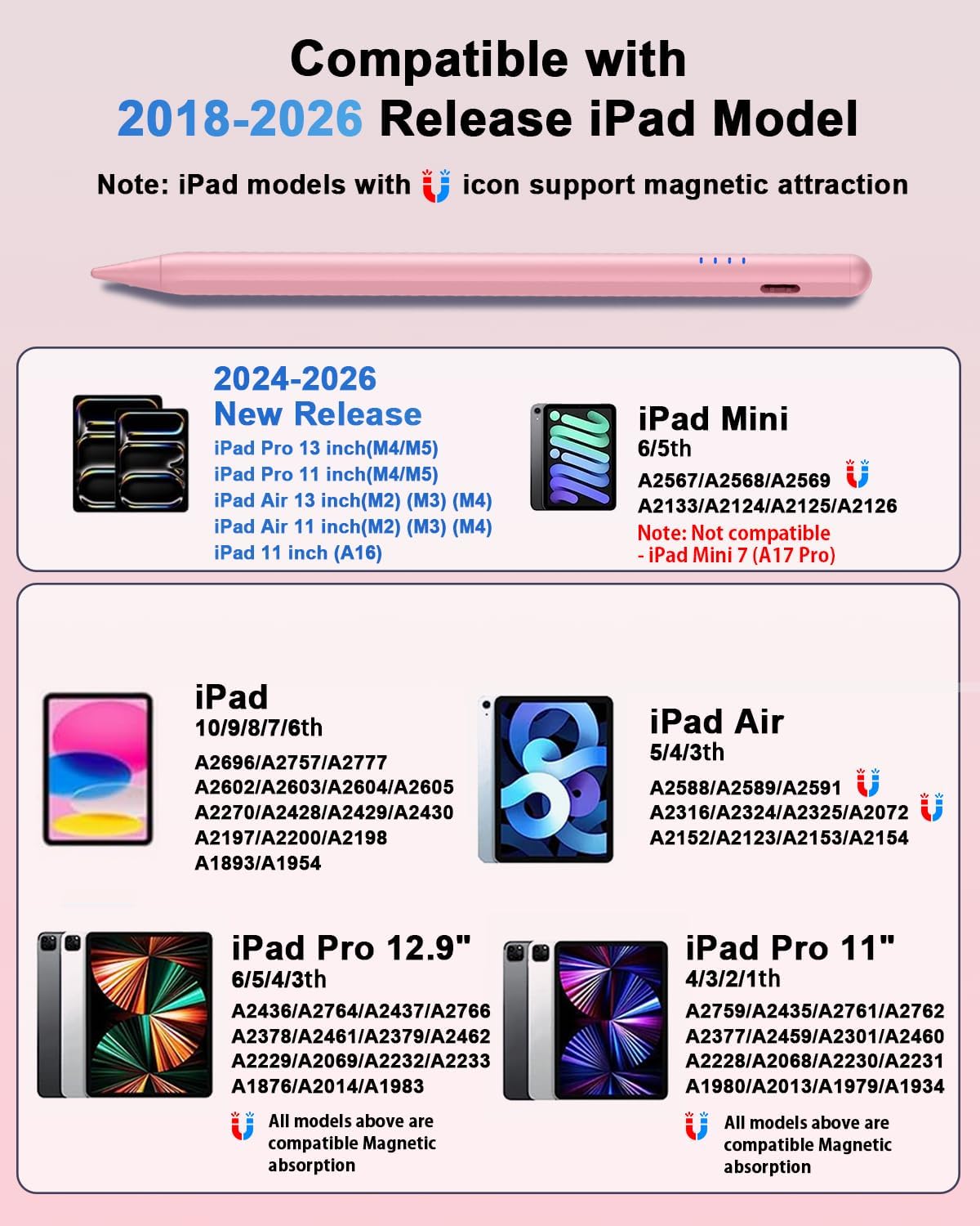 Thumbnail 1 de Stylus Pen for iPad (2018-2026) – Fast Charge, Palm Rejection, Pink