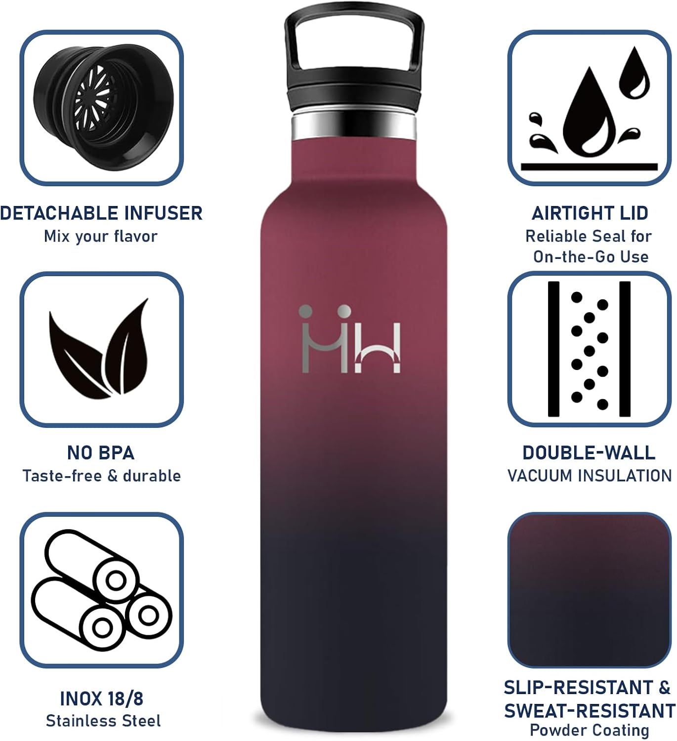 Detalle 2 de Grsta Botella Agua 0.75L Acero Inoxidable